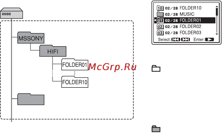 Sony PCM-M10 [36/147] Выбор папки