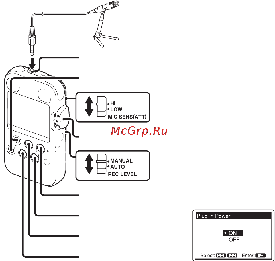 Sony PCM-M10 [56/147] Запись с других устройств