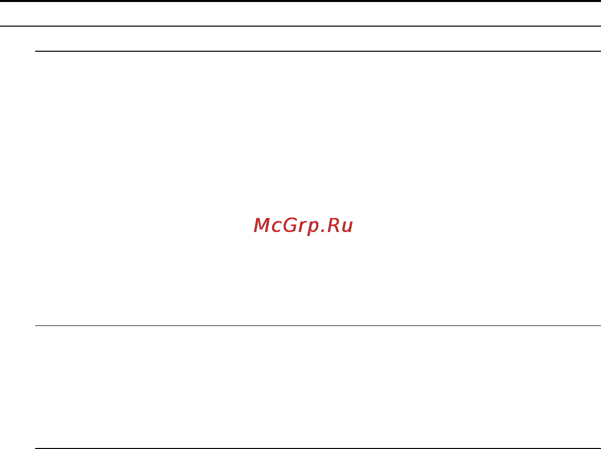 Sony PCM-M10 [94/147] Совет