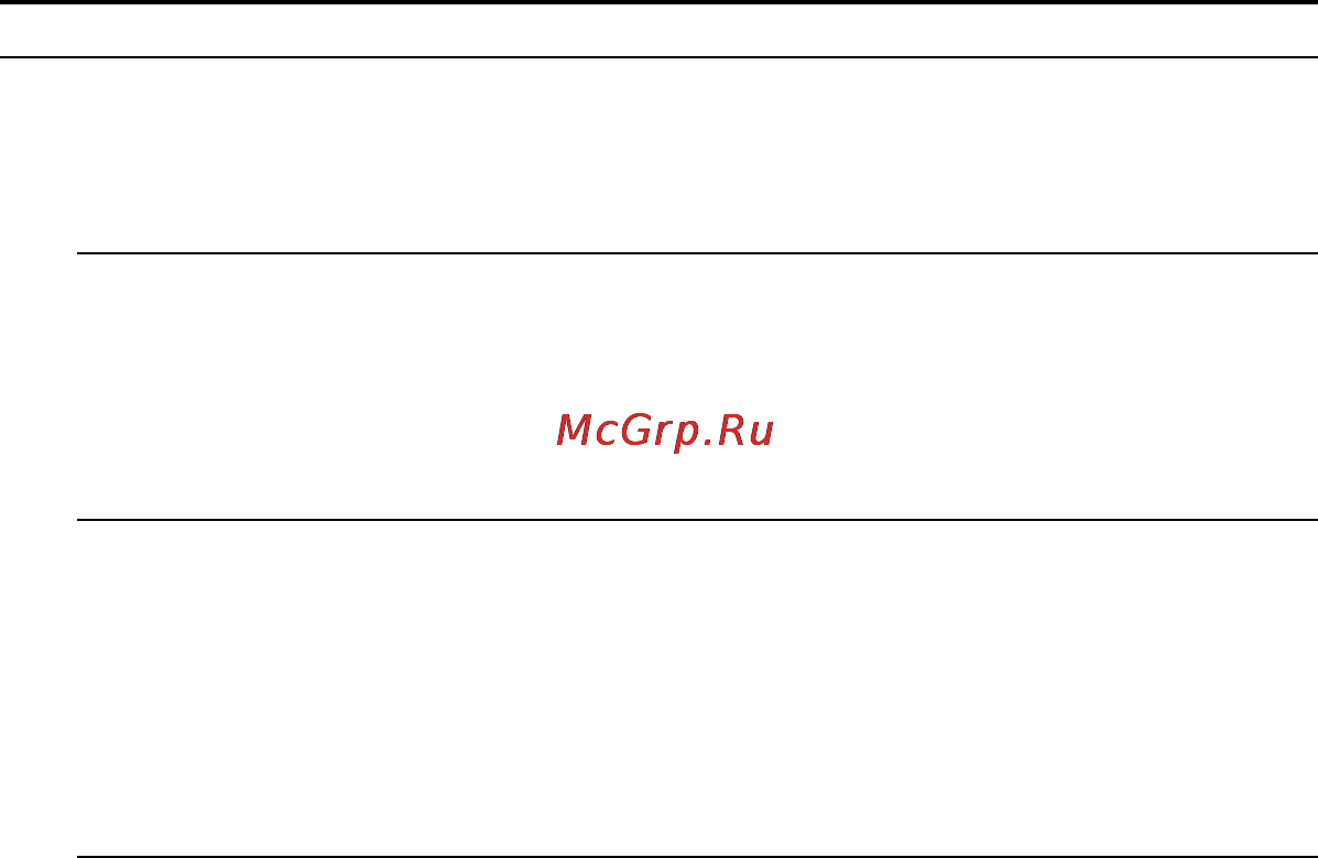 Sony PCM-M10 Инструкция по эксплуатации онлайн [96/147] 28537