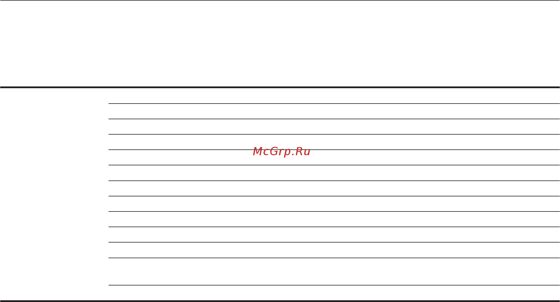 Opel Astra 2011 - MY 11.5 [258/290] Весовые характеристики автомобиля