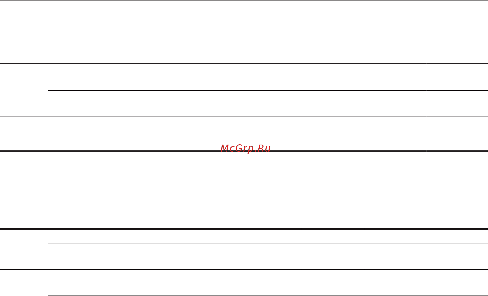 Opel Astra 2011 - MY 11.5 [277/290] Технические данные 277