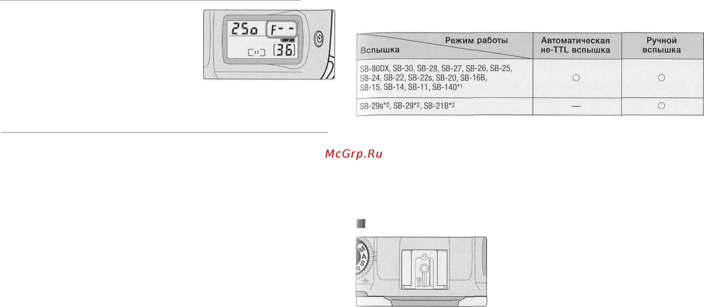 Nikon F55 [46/58] Совместимость объективов продолжение совместимые внешние вспышки