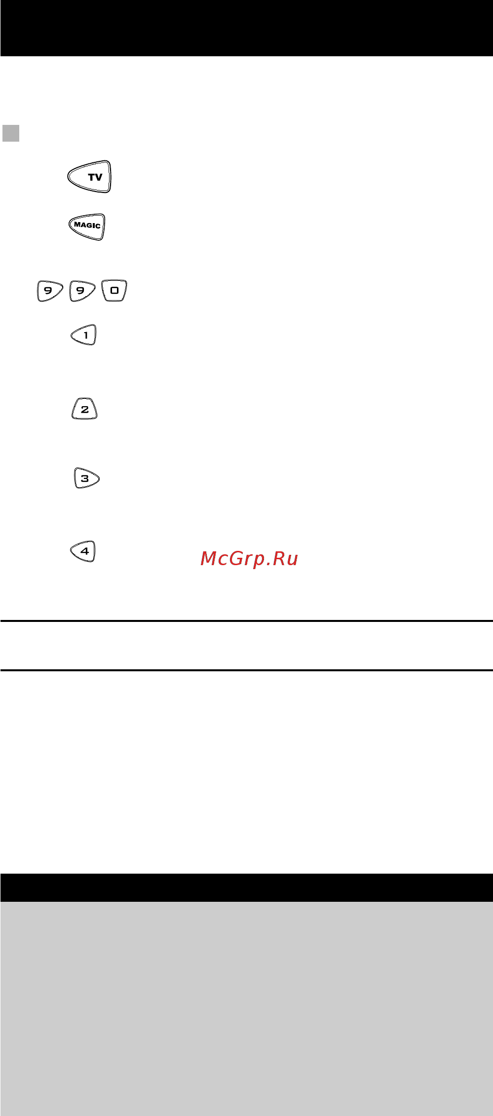 One For All Prime URC 7721 [8/26] Быстрый доступ к кодам ваших устройств