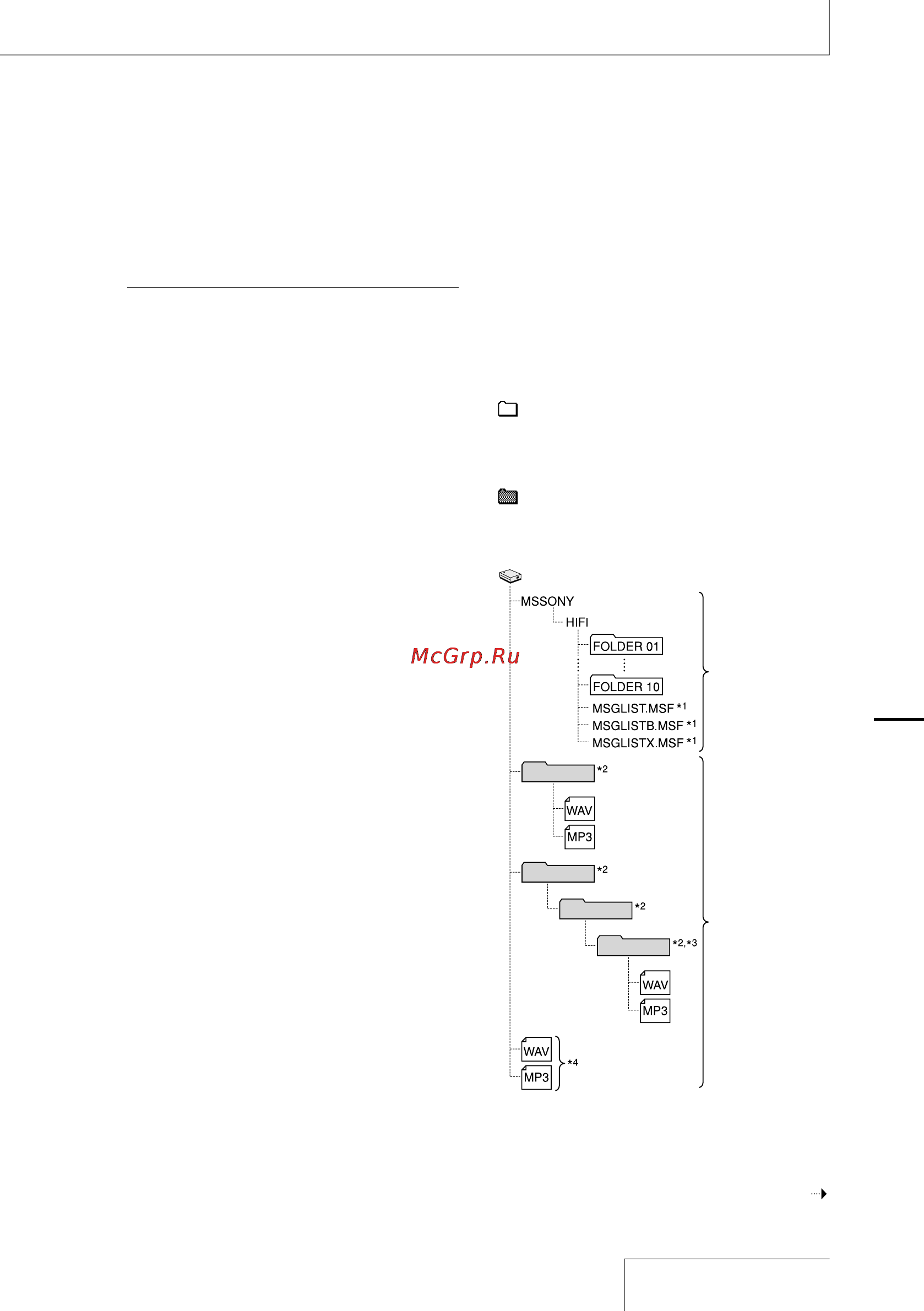 Sony PCM-D50 [37/60] On folder and track file structure