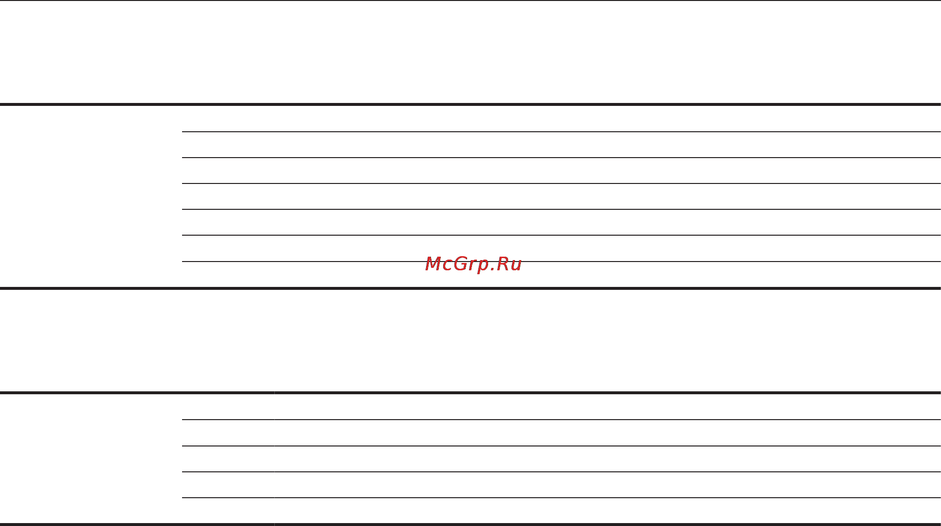 Opel Astra 2011 - MY 11.0 [259/288] Технические данные 259
