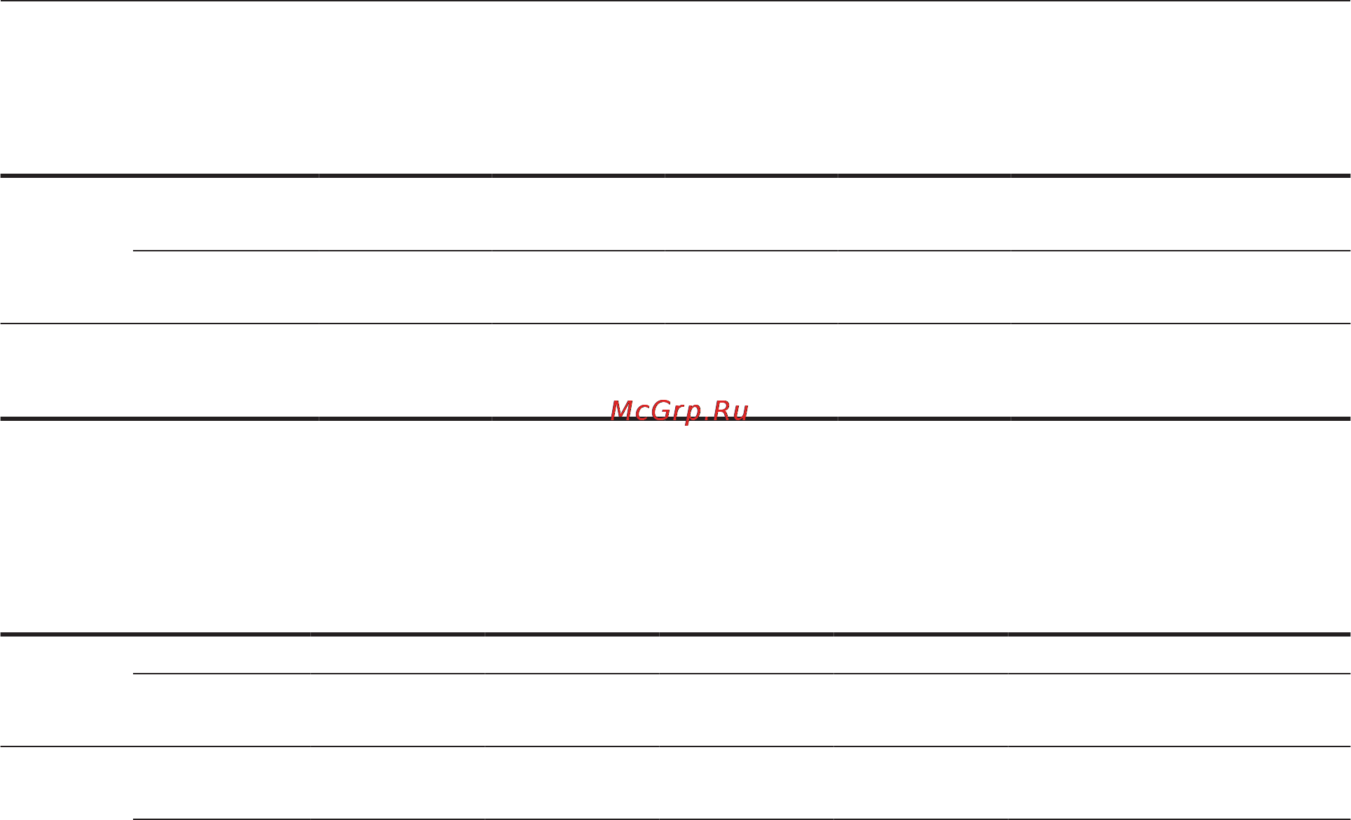 Opel Astra 2011 - MY 11.0 [274/288] Технические данные