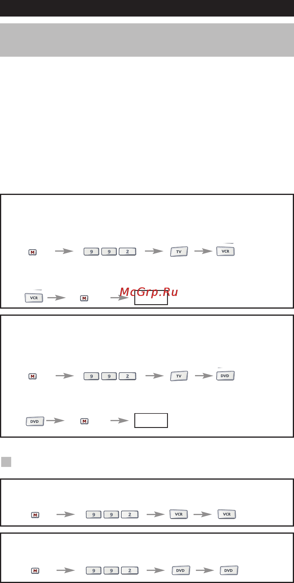 One For All Comfort URC 7930 [8/31] Дополнительные функции