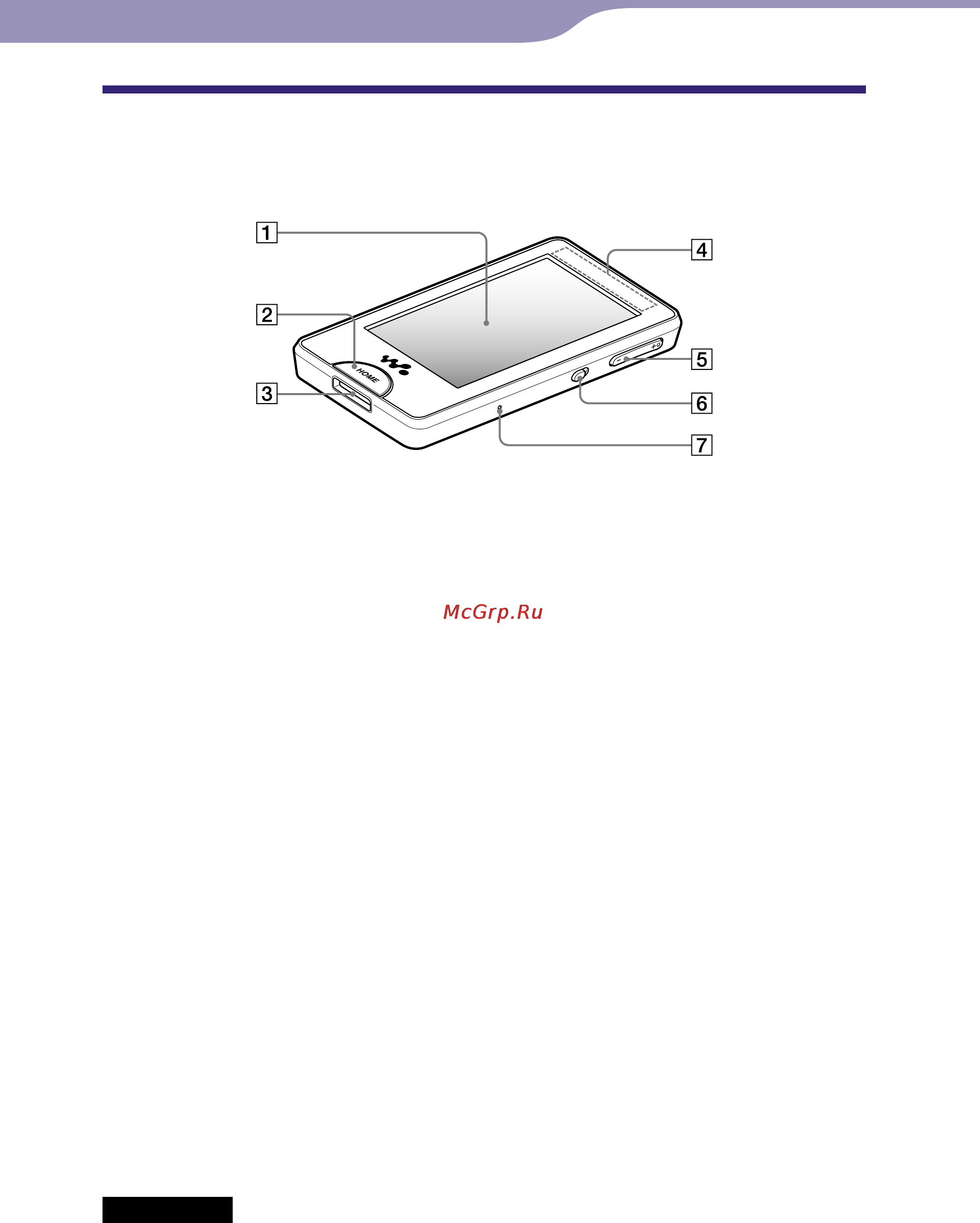 Sony NWZ-X1050 [6/181] Основные операции и экраны