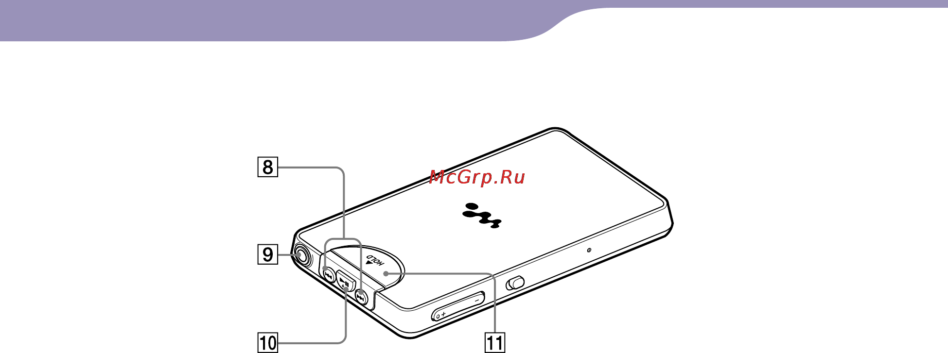 Sony NWZ-X1050 [7/181] Вид сзади
