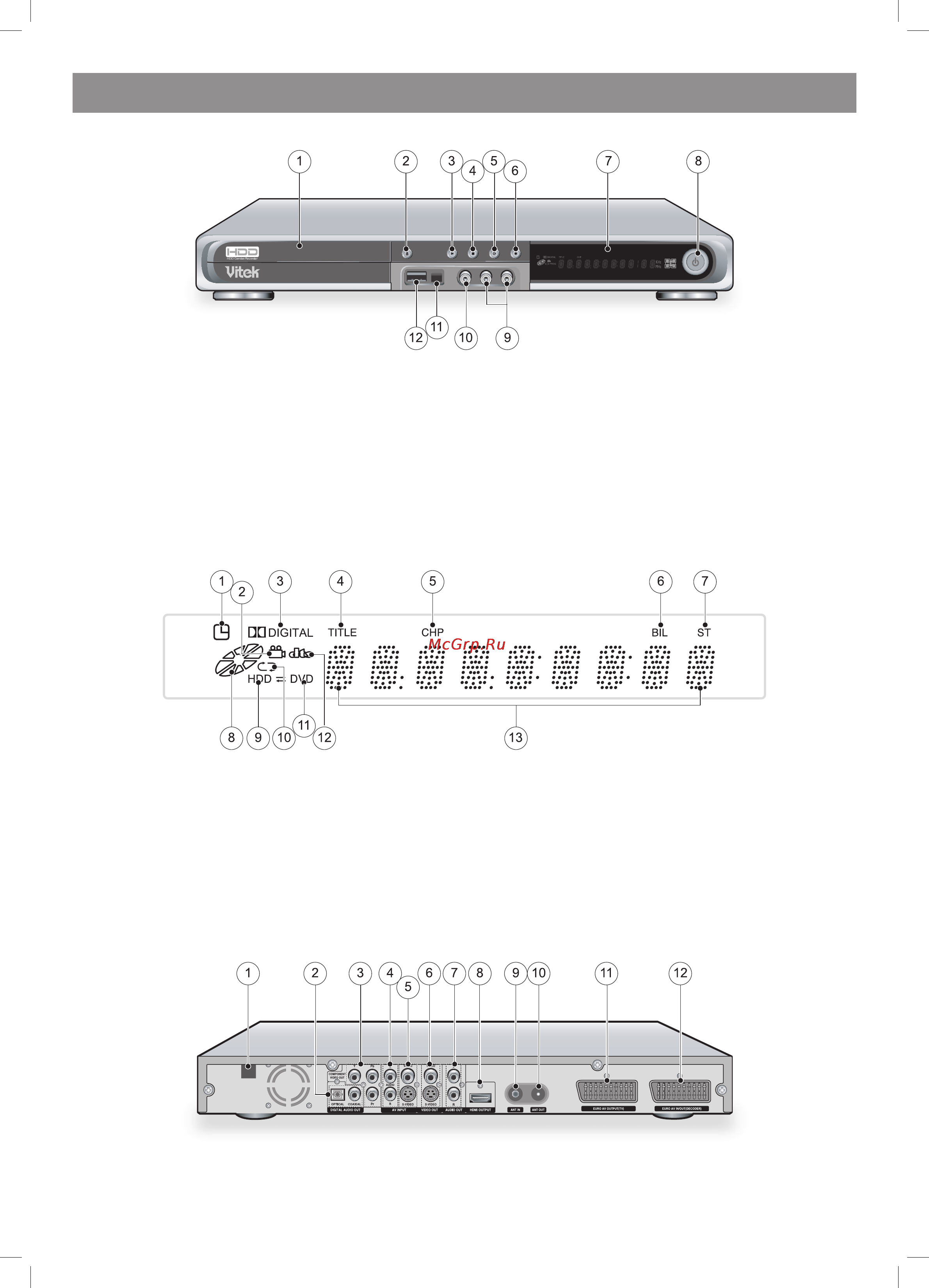Vitek VT-4097 SR [24/104] Deutsch