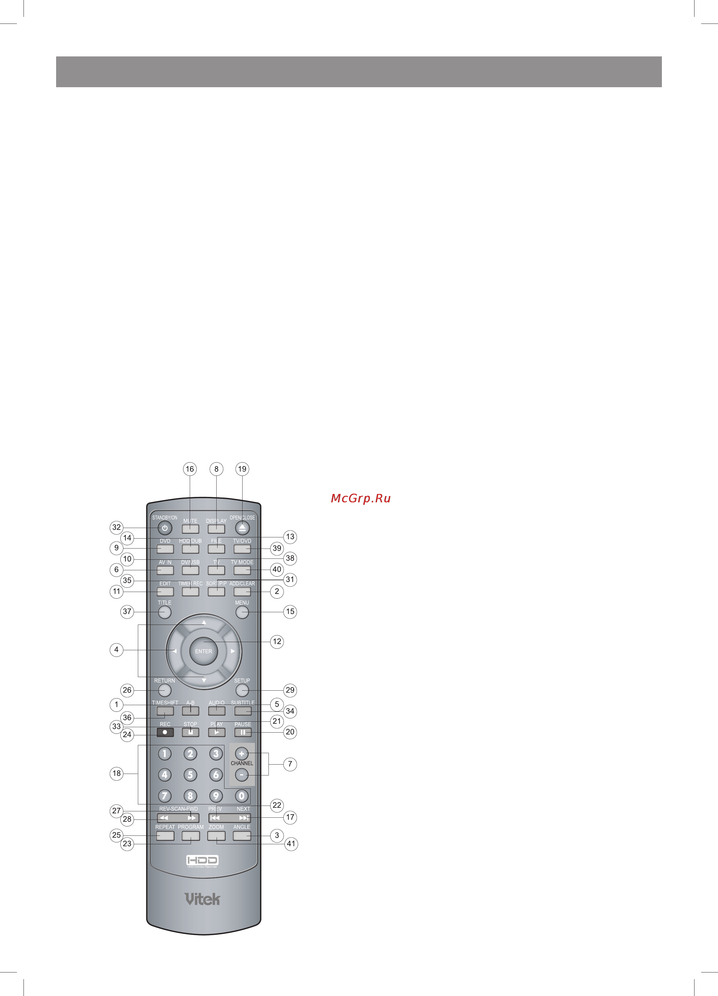 Vitek VT-4097 SR [25/104] Deutsch