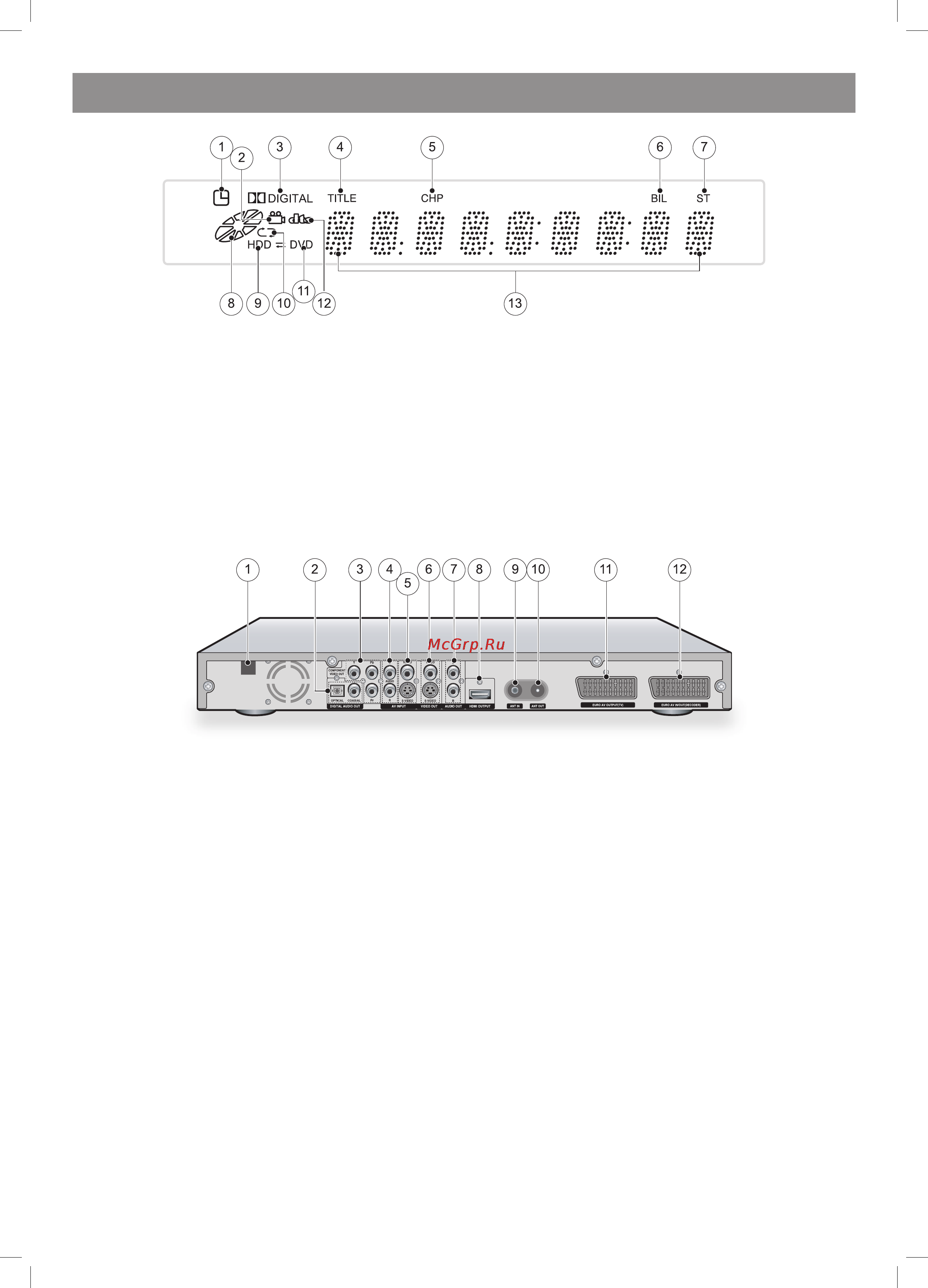 Vitek VT-4097 SR [4/104] English
