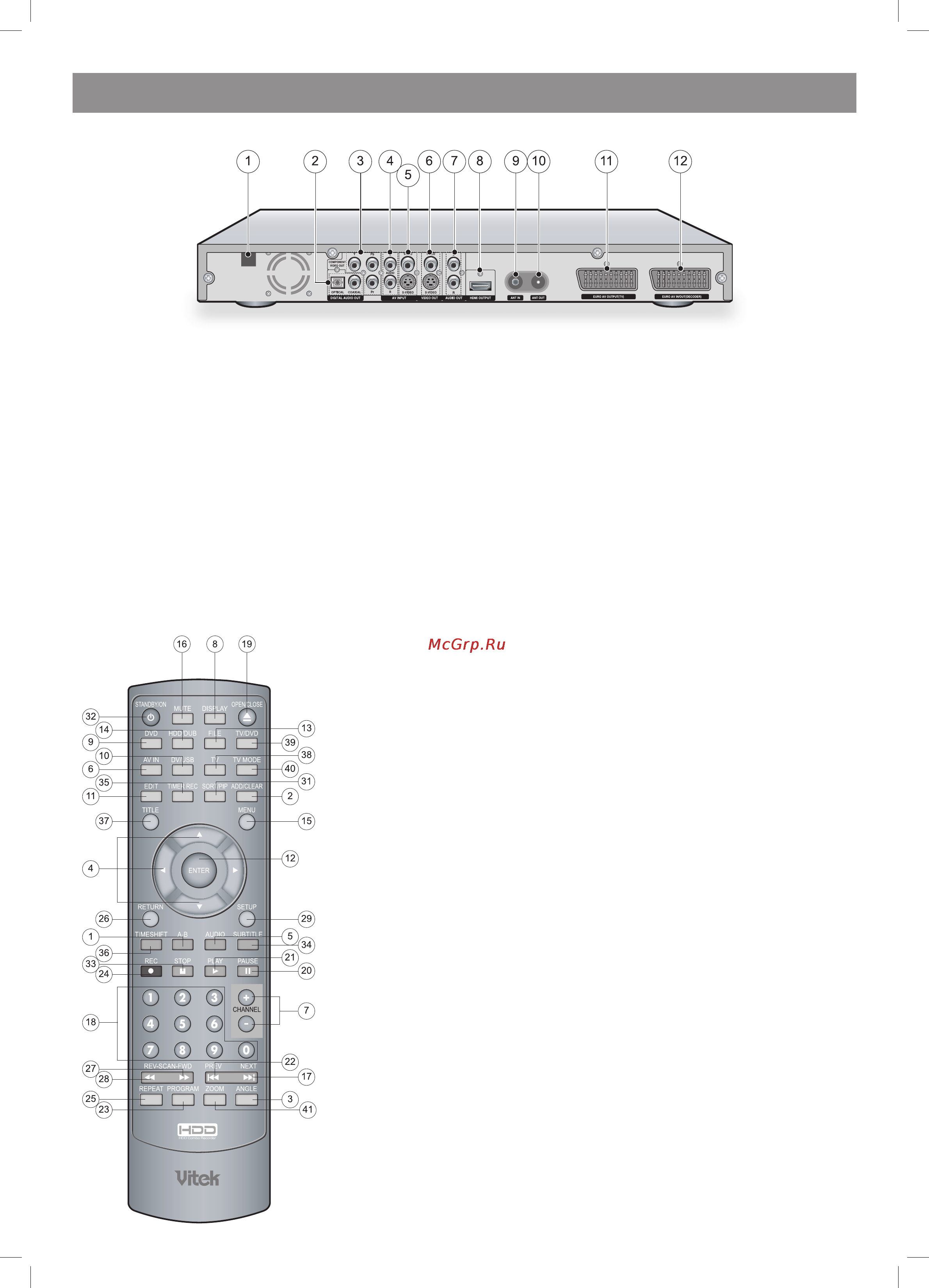 Vitek VT-4097 SR [45/104] Русский