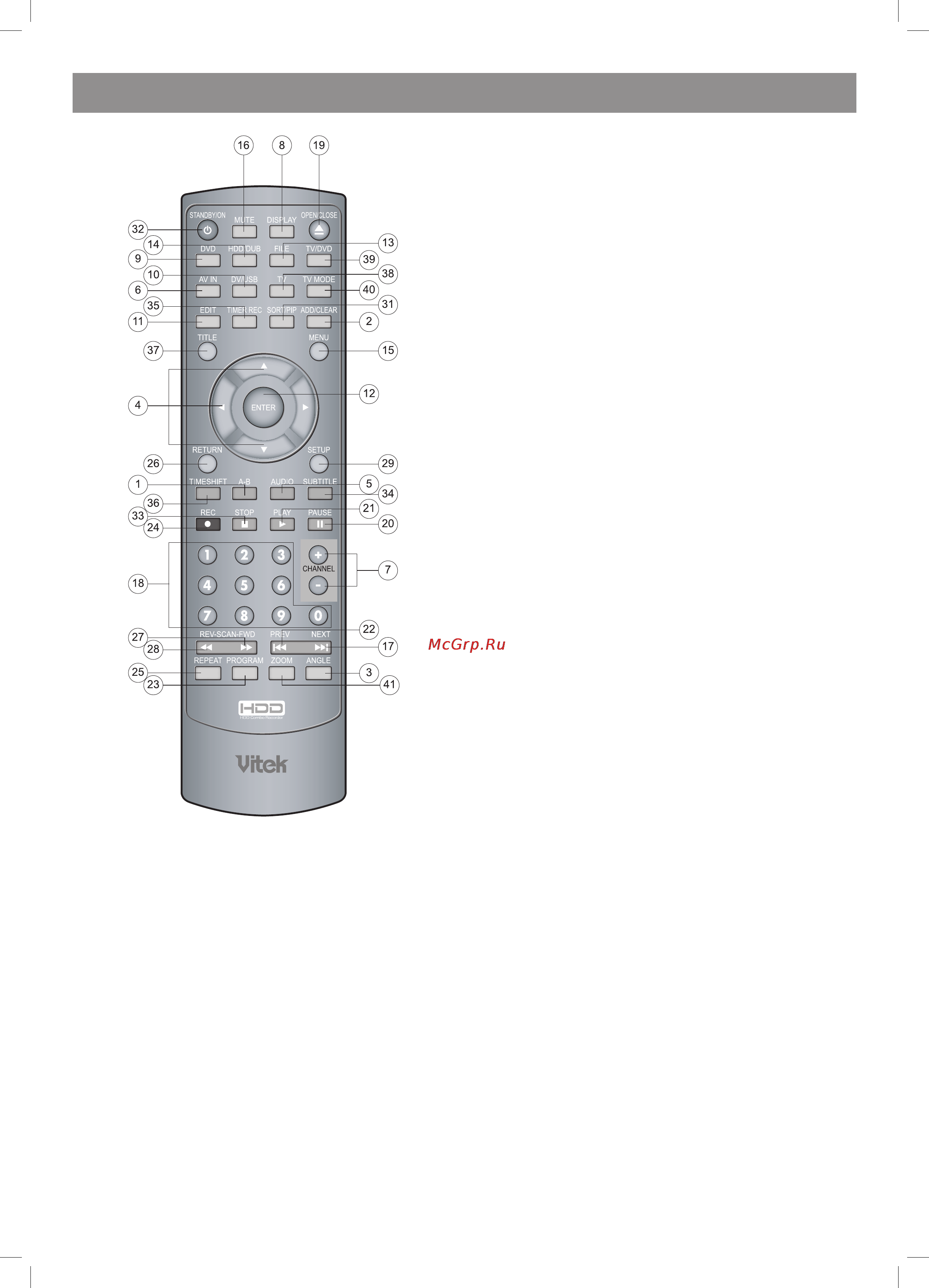 Vitek VT-4097 SR [86/104] Казак