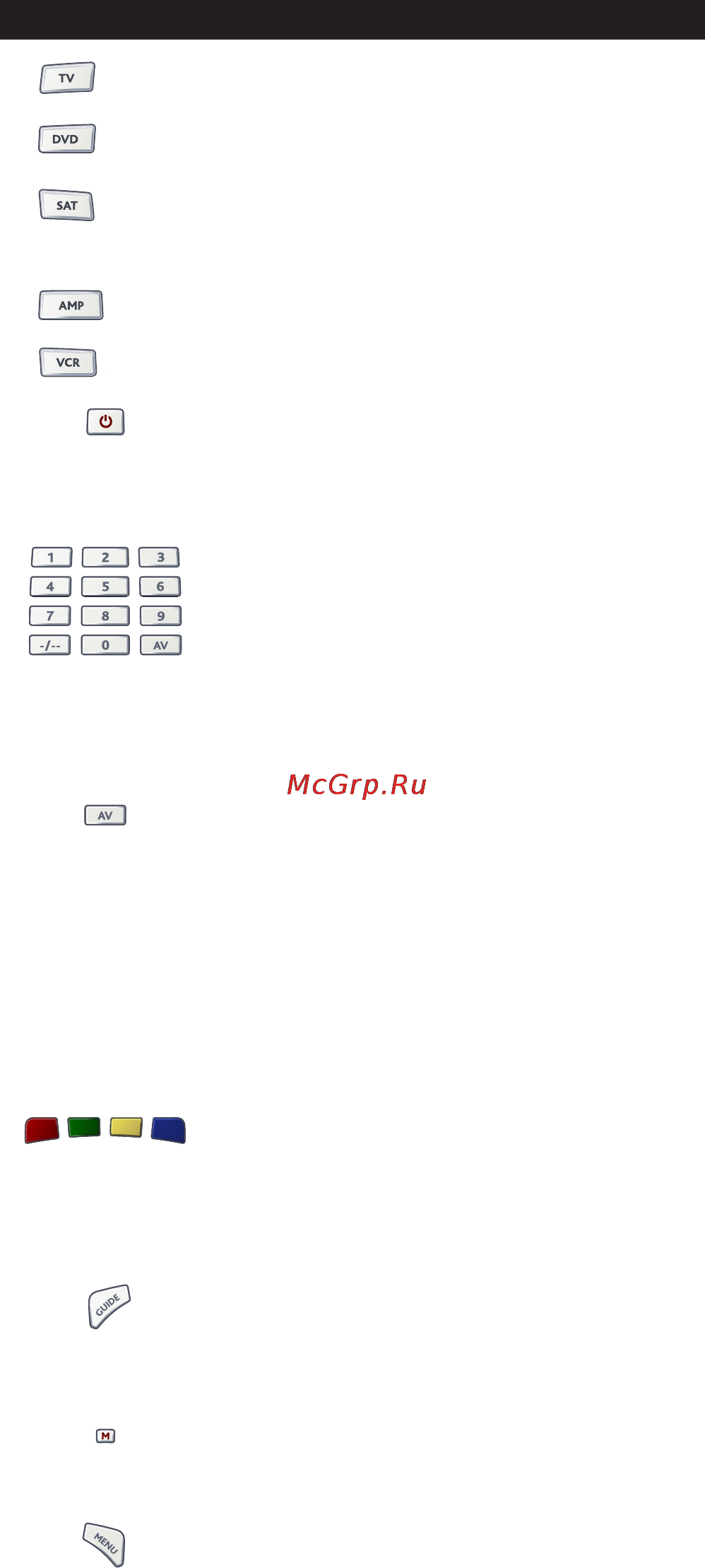 One For All Comfort URC 7950 [3/39] Кнопочная панель