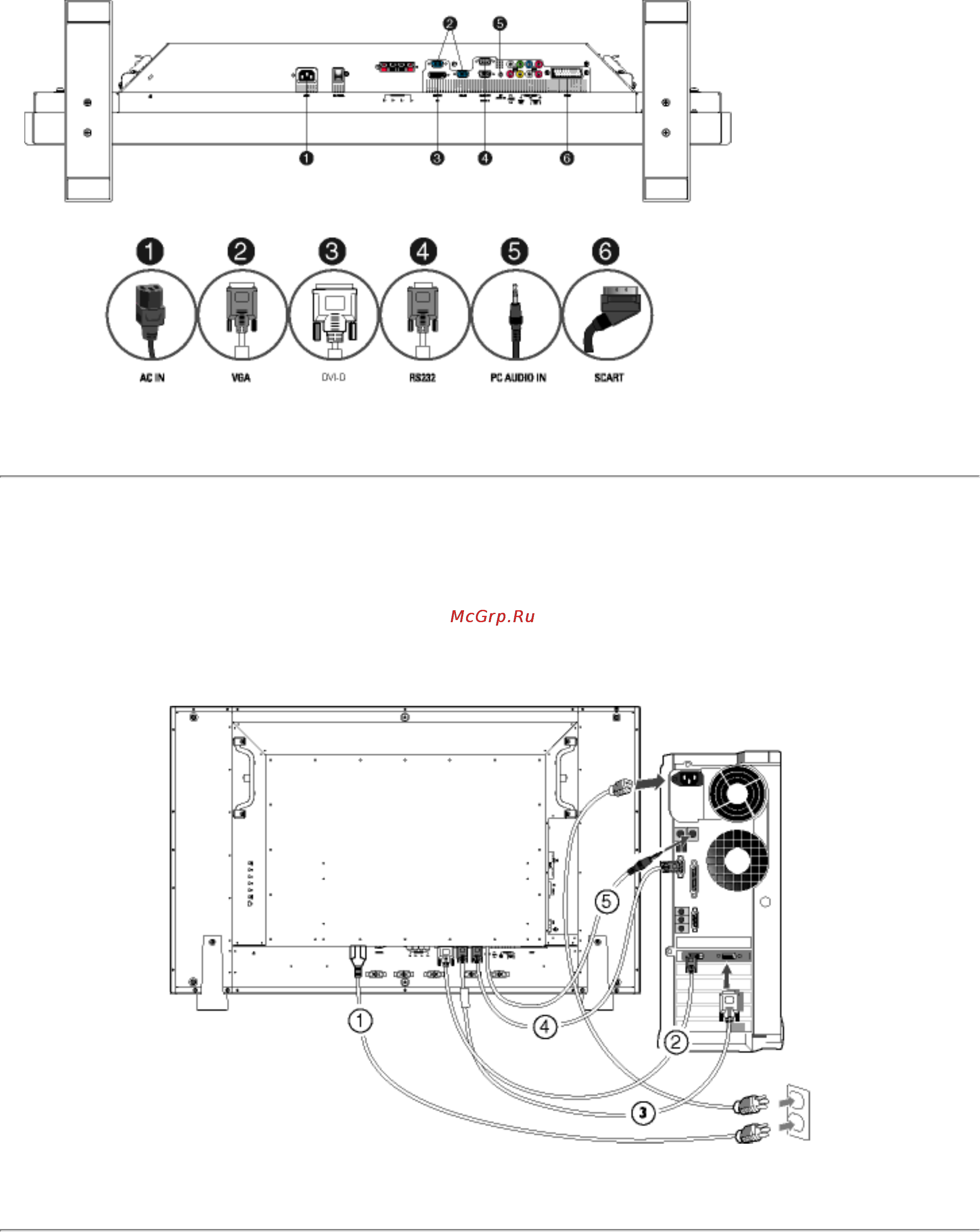 Philips BDL4221V [92/116] Южтвоаййжш