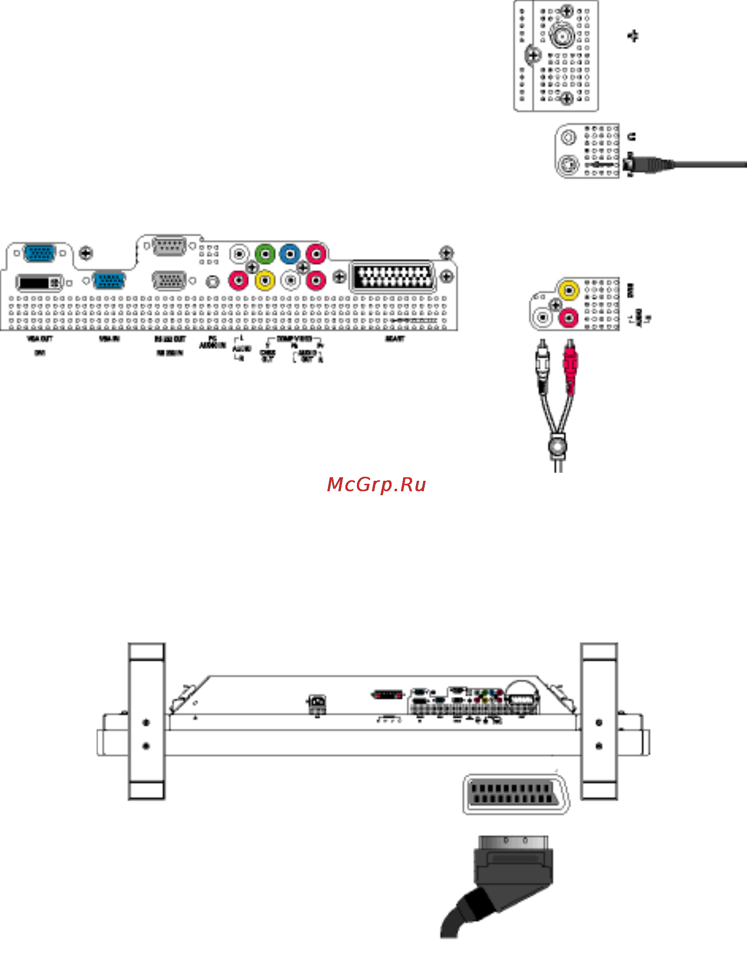 Philips BDL4221V Инструкция по эксплуатации онлайн [93/116] 28564