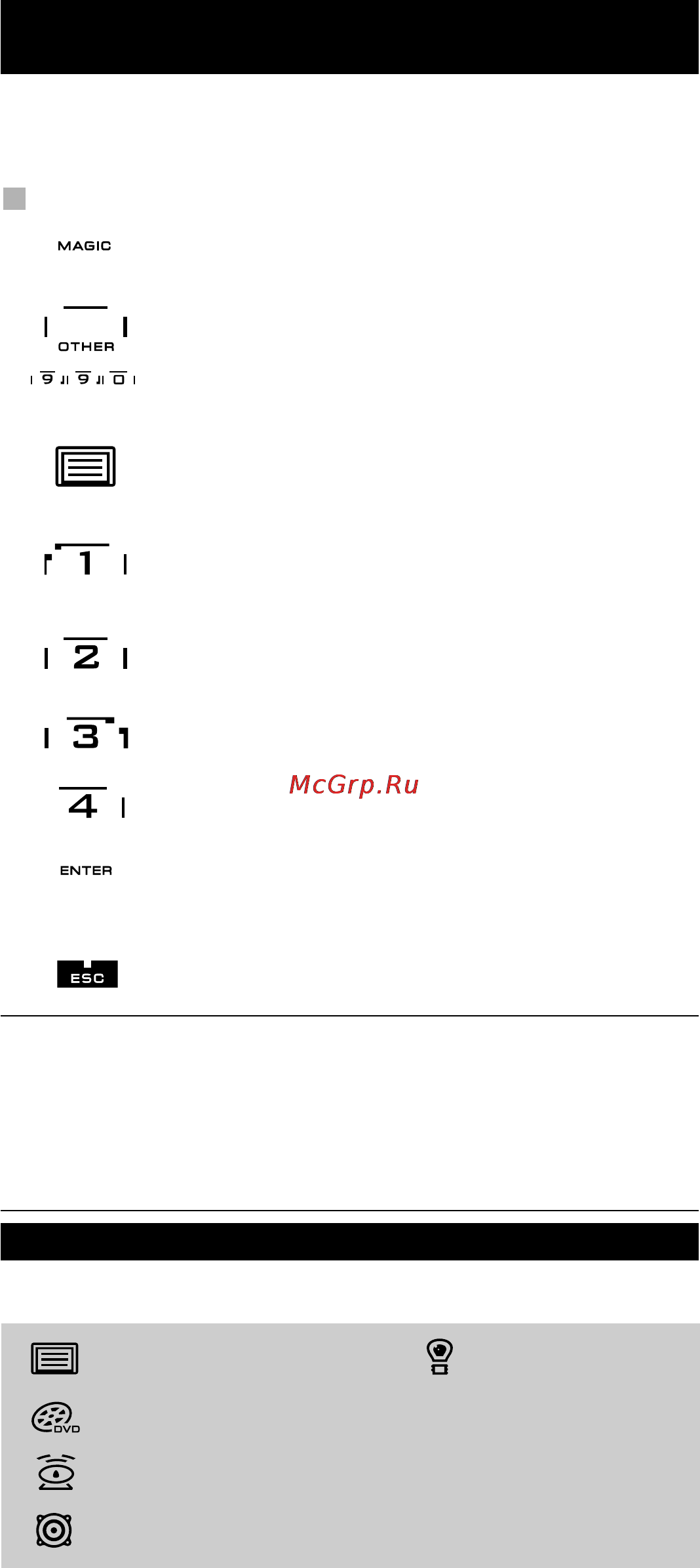 One For All URC 8305 [14/53] I i i i