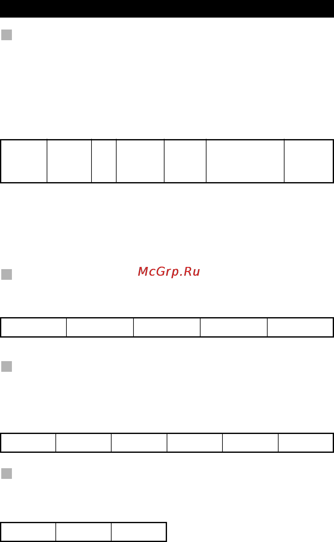 One For All URC 8305 [23/53] Для удаления прямой макро команды с кнопки