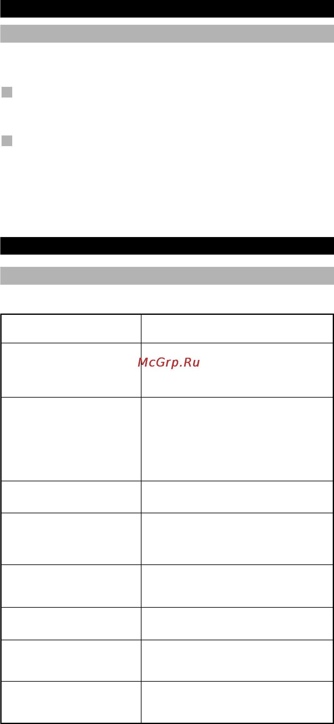 One For All URC 8305 [25/53] Дополнительные функции