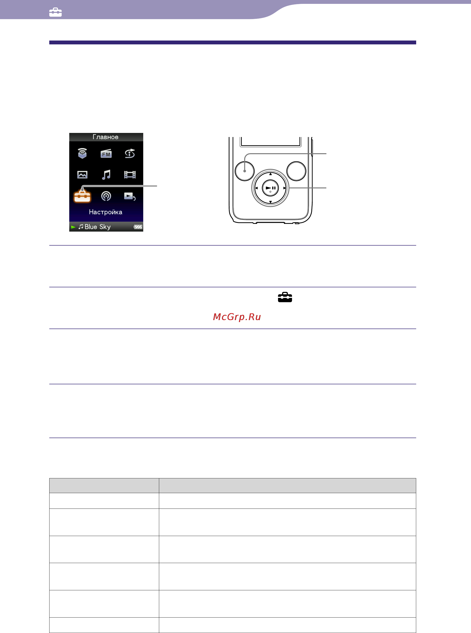 Sony NWZ-S636F [121/166] Отображение данных проигрывателя