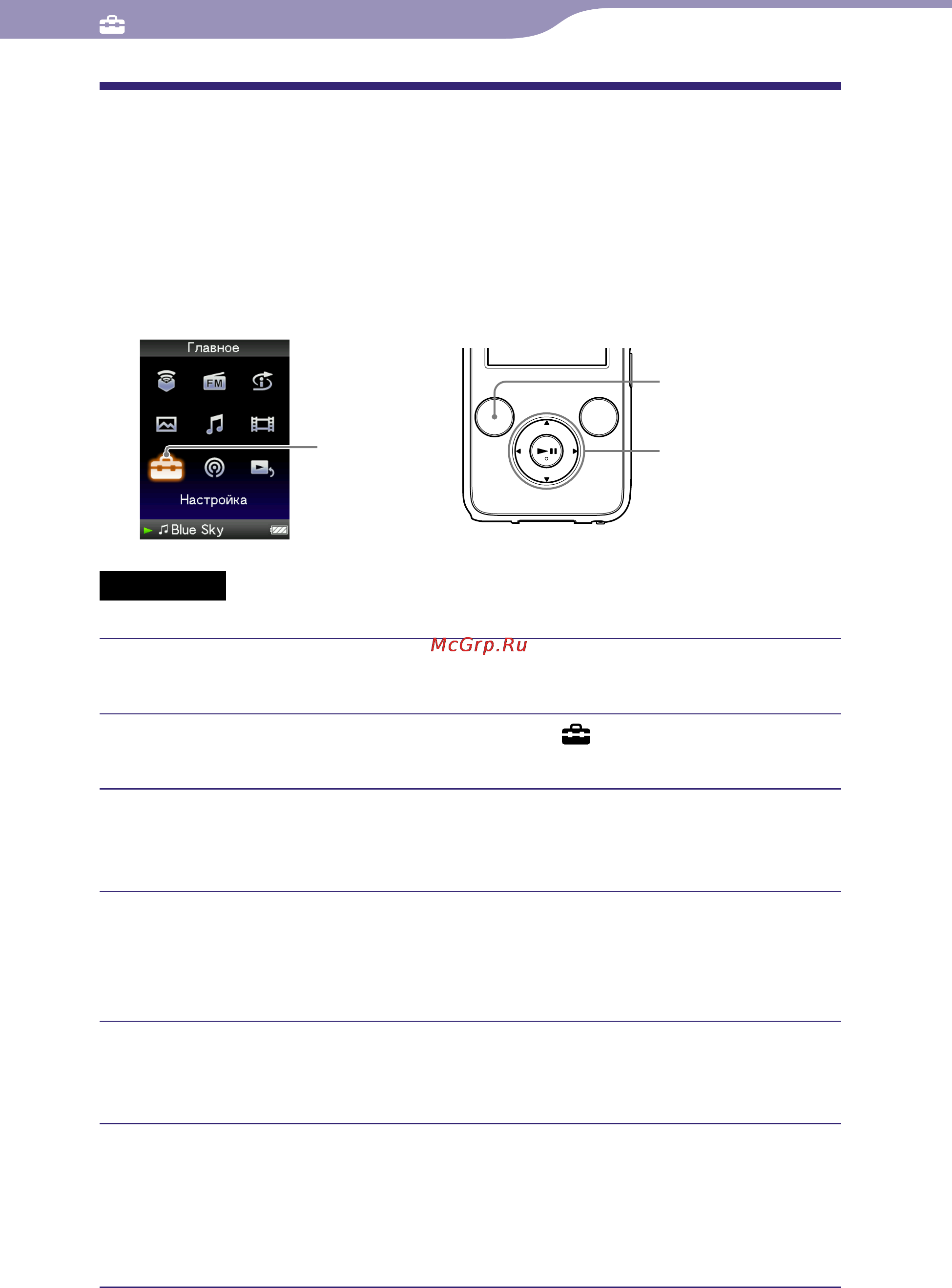 Sony NWZ-S636F [123/166] Форматирование памяти форматирование