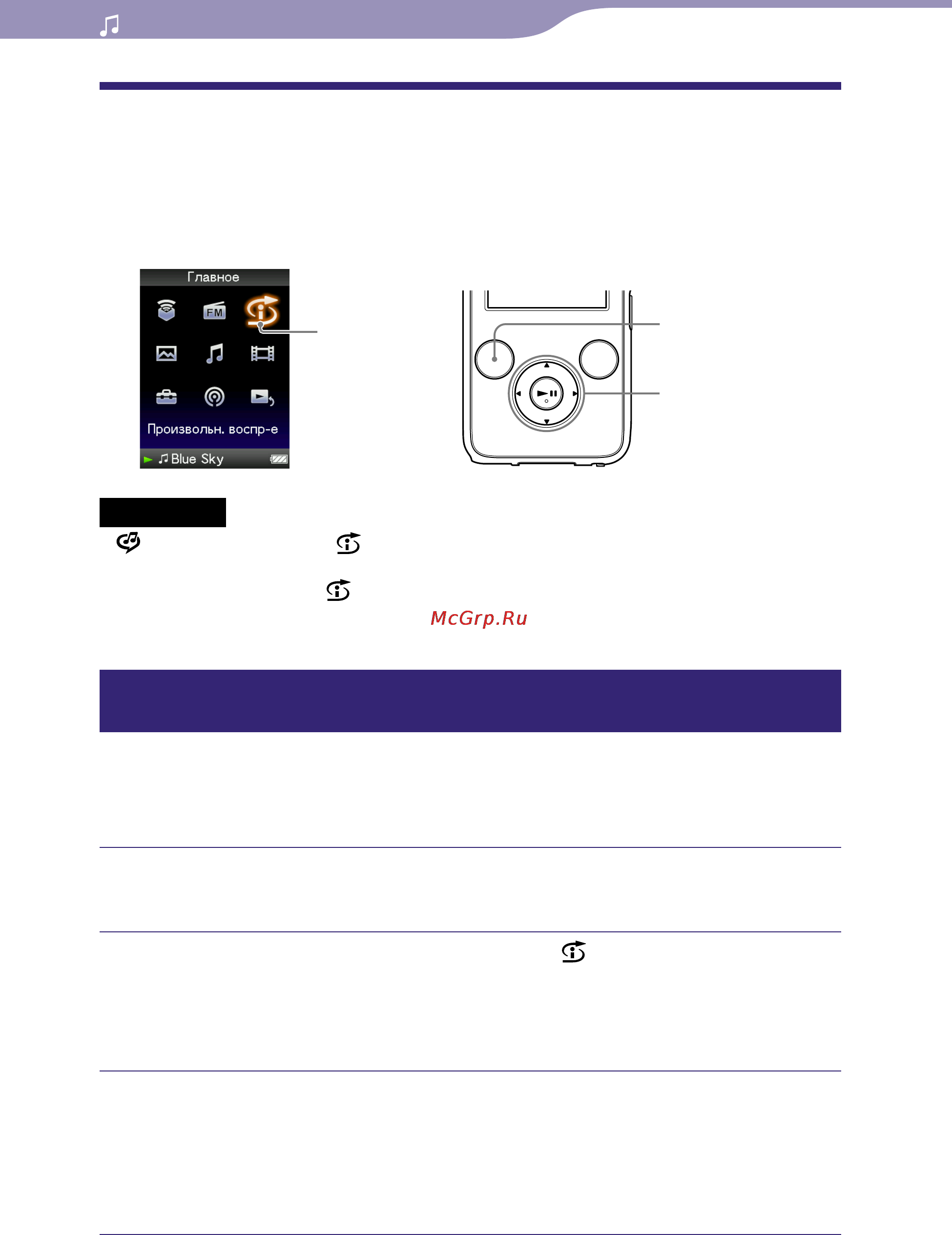 Sony NWZ-S739F [41/166] Воспроизведение композиций в случайном порядке произвольн воспр е
