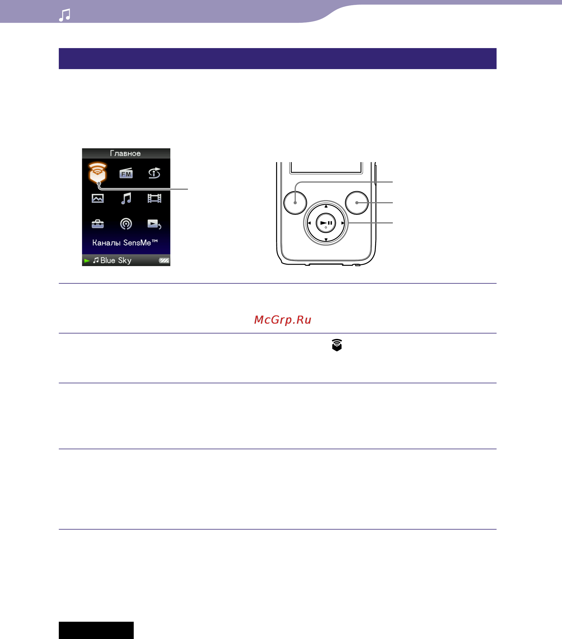 Sony NWZ-S739F [47/166] Остановка анализа