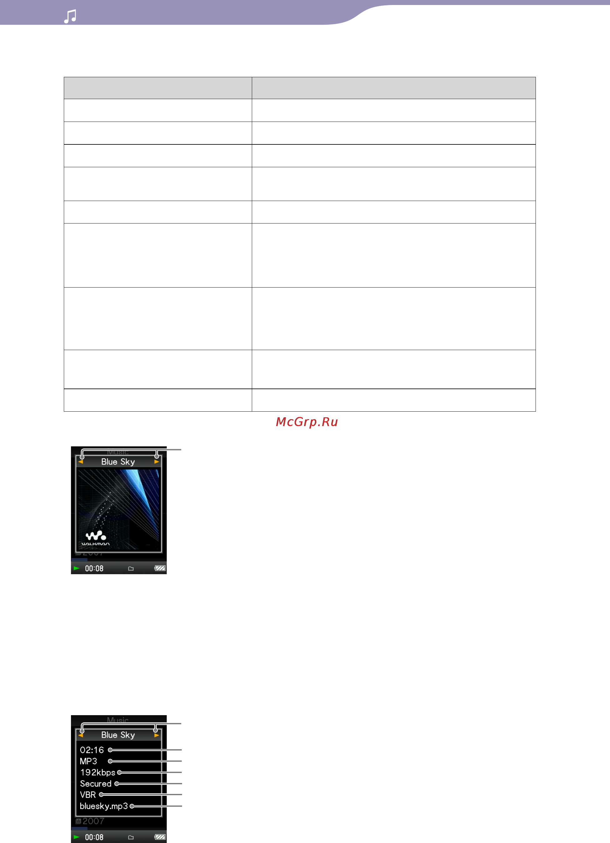 Sony NWZ-S636F [50/166] Экран обложка