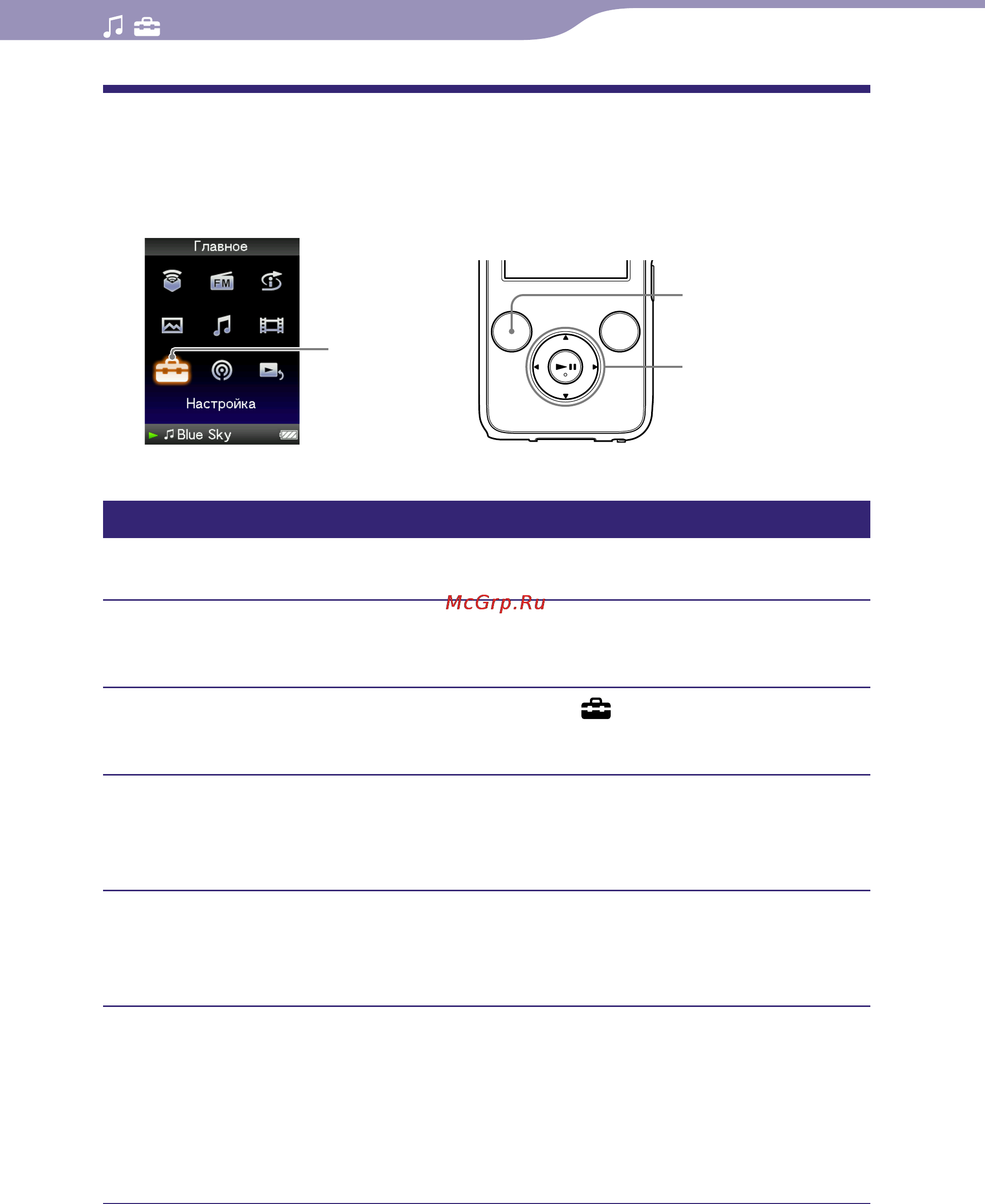 Sony NWZ-S636F [59/166] Настройка качества звука
