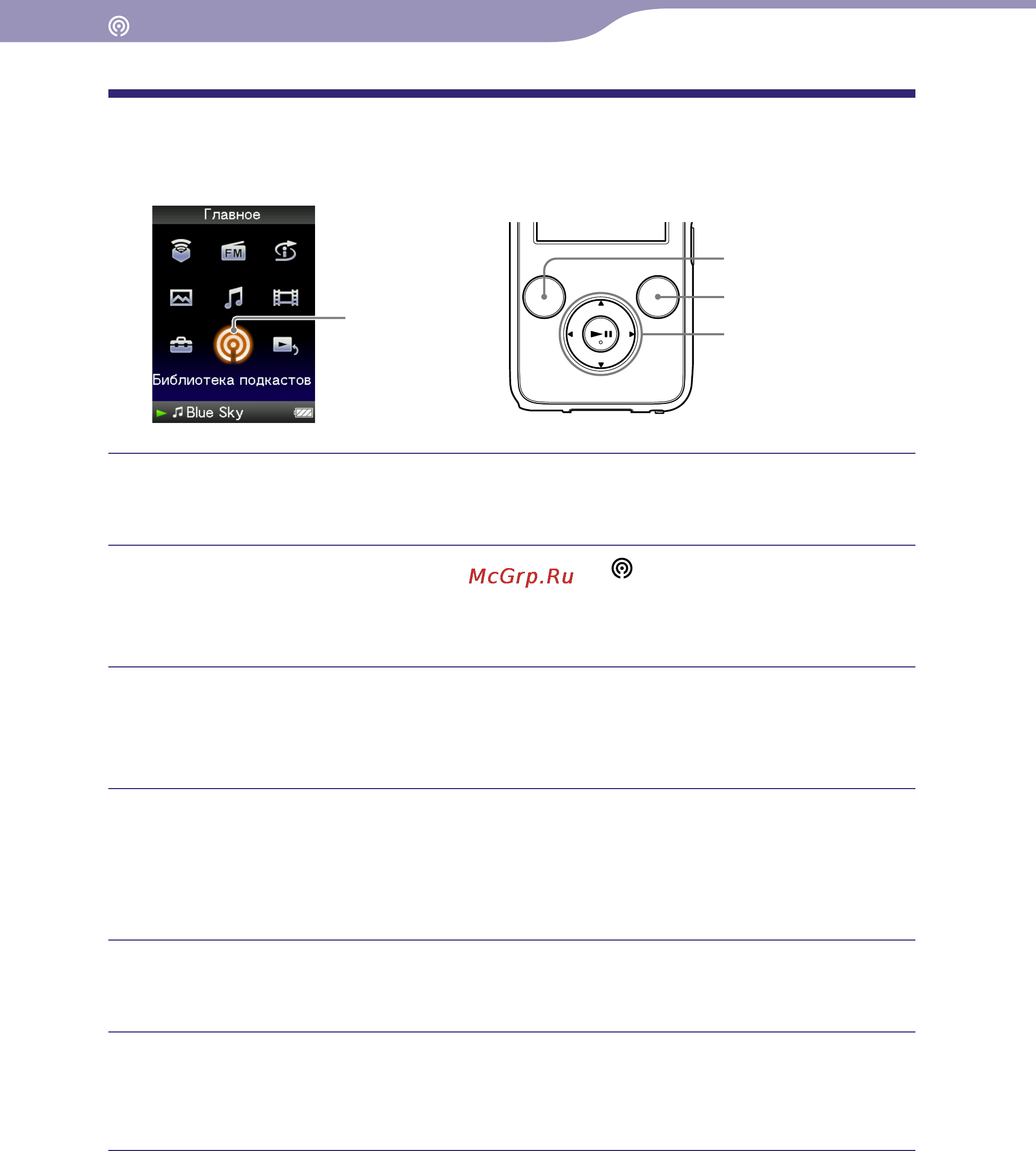 Sony NWZ-S739F [81/166] Удаление эпизодов подкастов