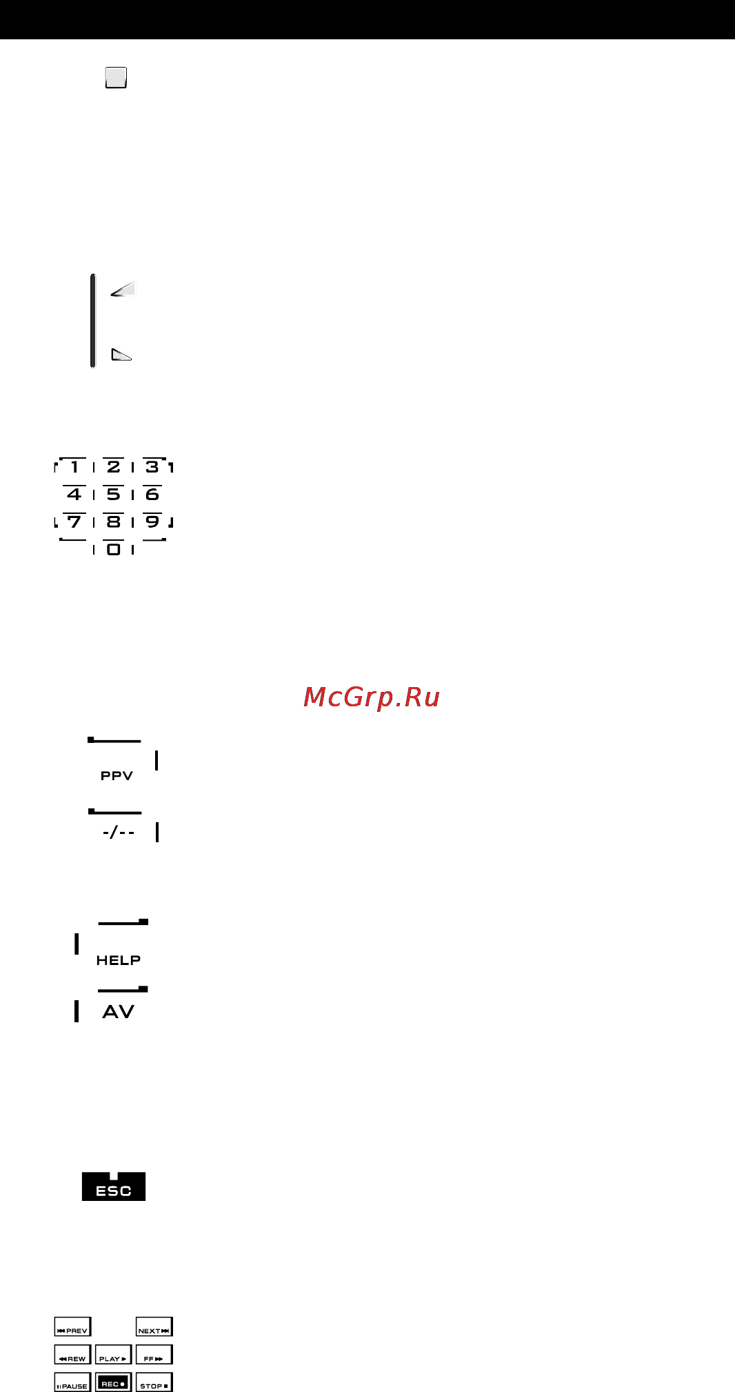 One For All URC 8308 [11/293] The keypad