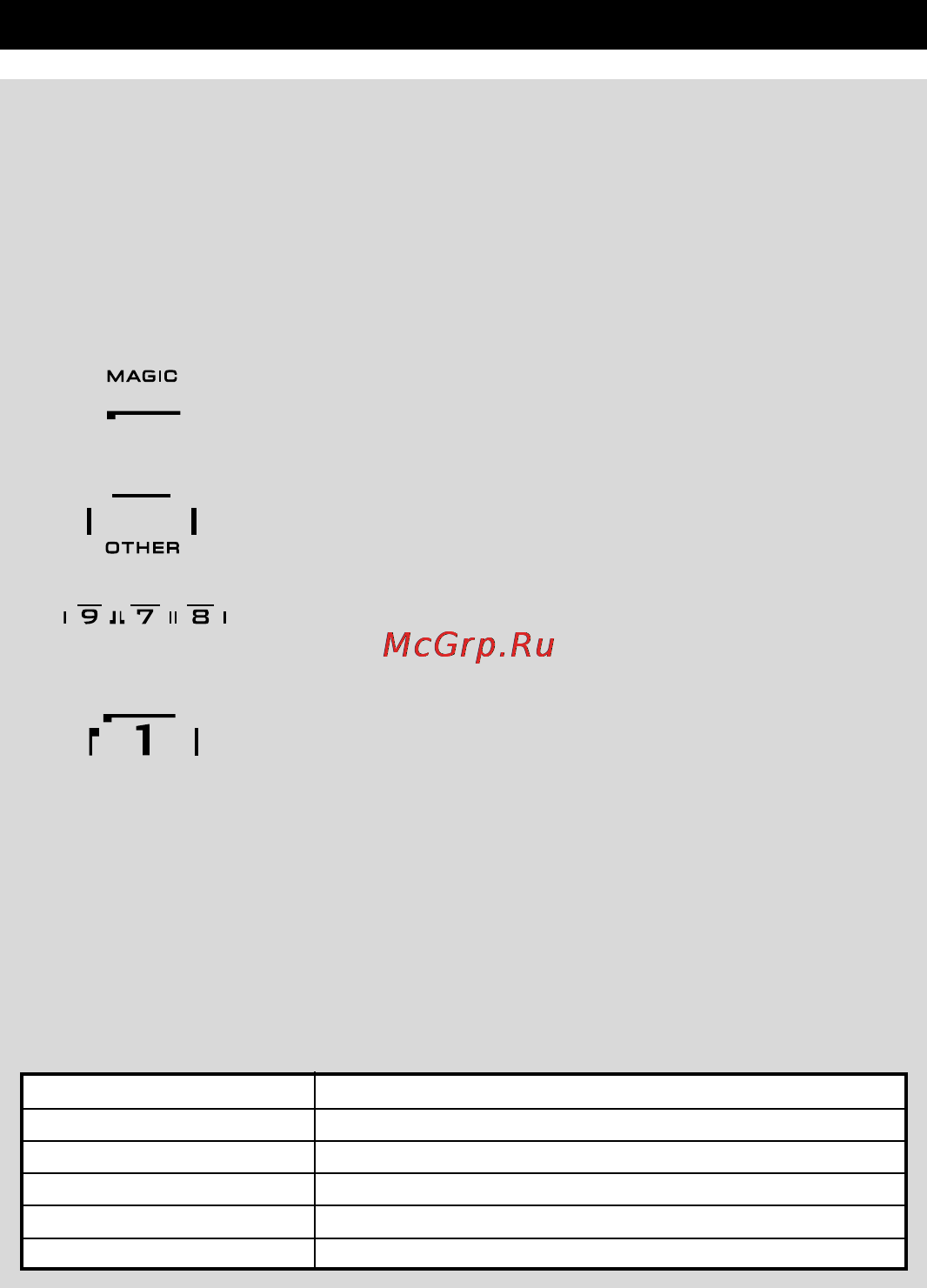 One For All URC 8308 Инструкция по эксплуатации онлайн [136/293] 28571