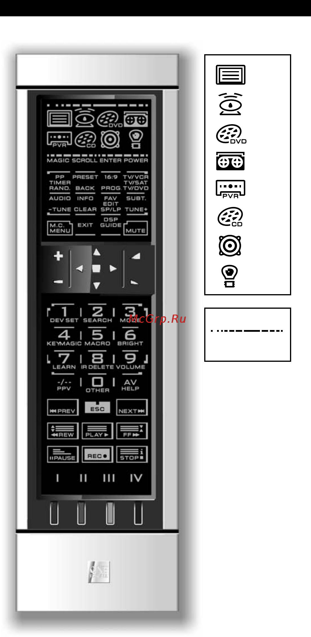 One For All URC 8308 Инструкция по эксплуатации онлайн [137/293] 28571
