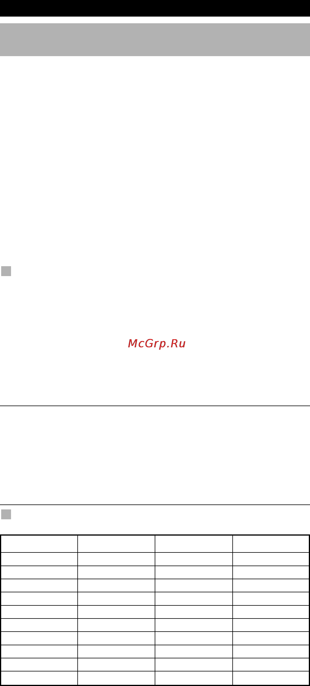 One For All URC 8308 Инструкция по эксплуатации онлайн [149/293] 28571