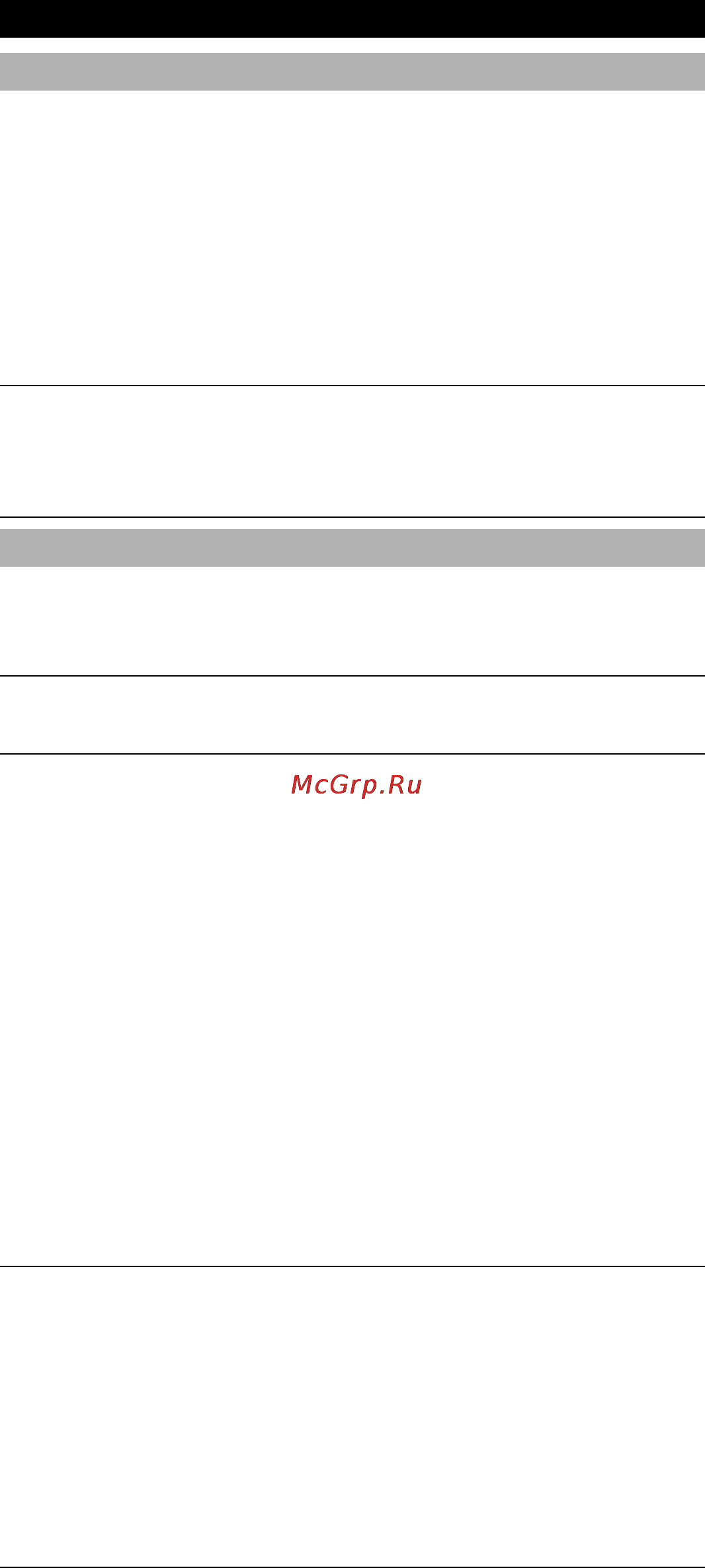 One For All URC 8308 Инструкция по эксплуатации онлайн [152/293] 28571