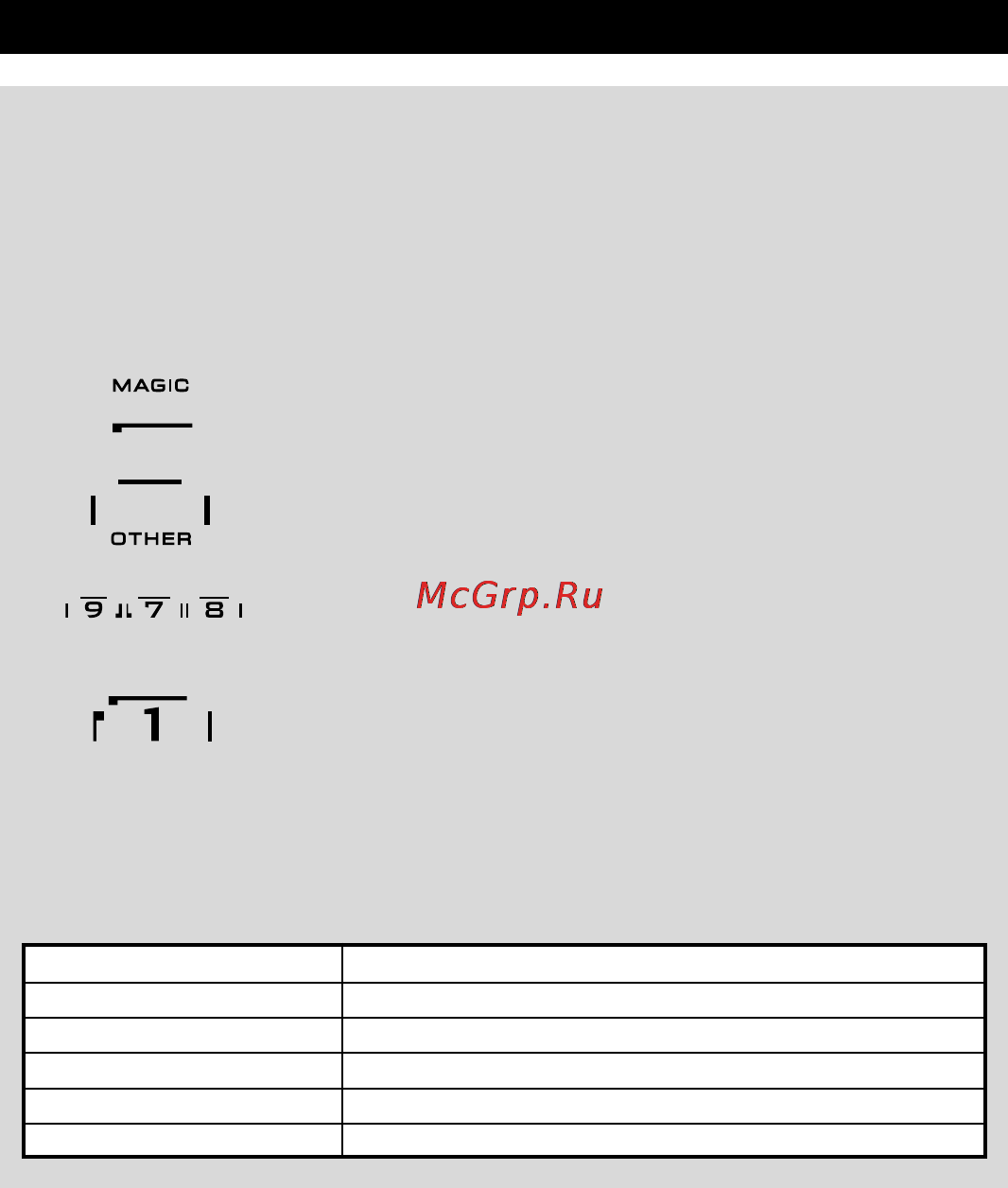 One For All URC 8308 [162/293] Установка времени нахождения el экрана в активном состоянии после нажатия