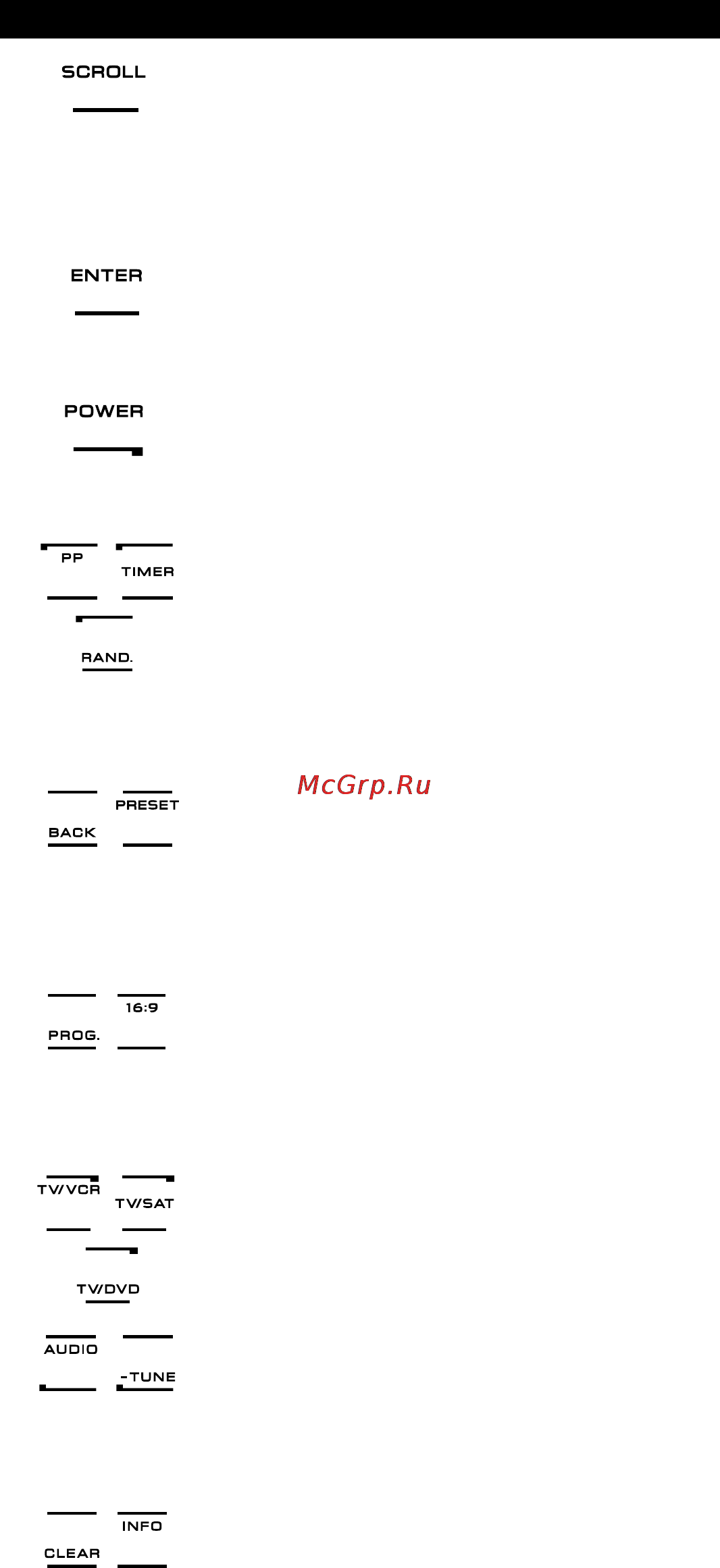 One For All URC 8308 [165/293] Клавиатура