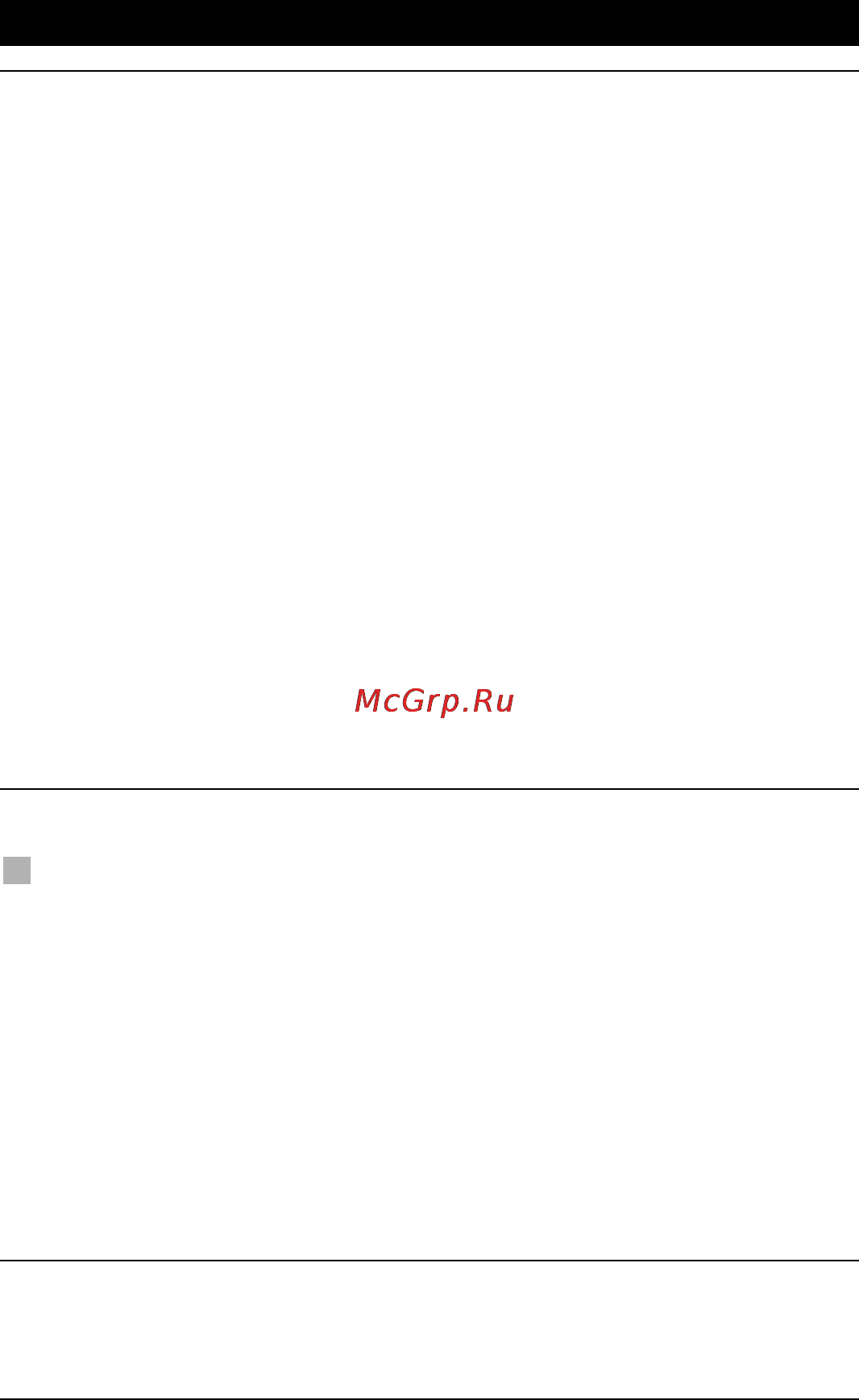 One For All URC 8308 [17/293] Learning feature