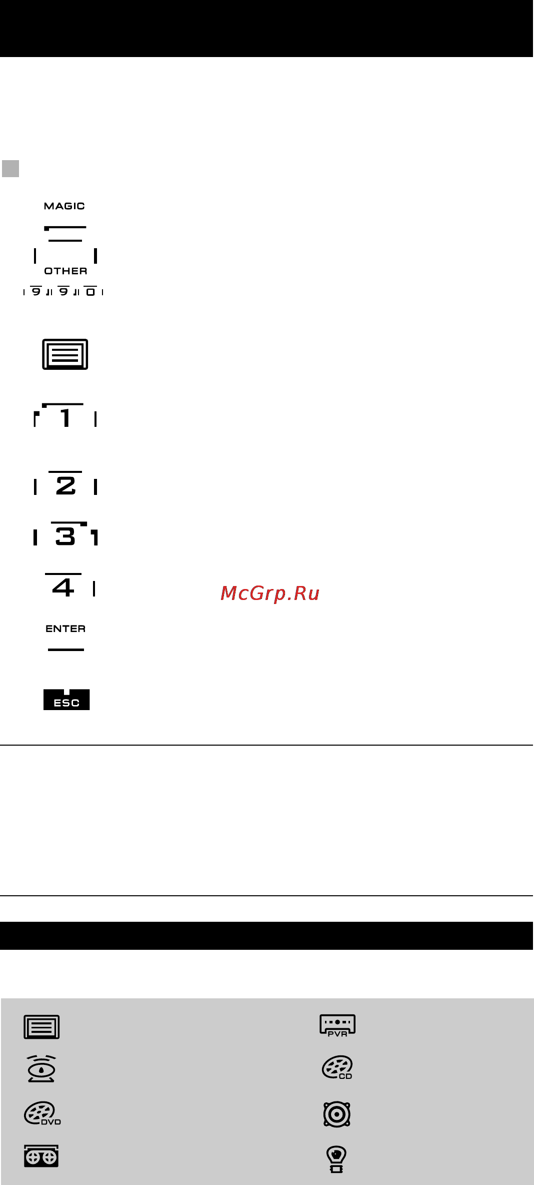 One For All URC 8308 [171/293] Быстрая справка по кодам