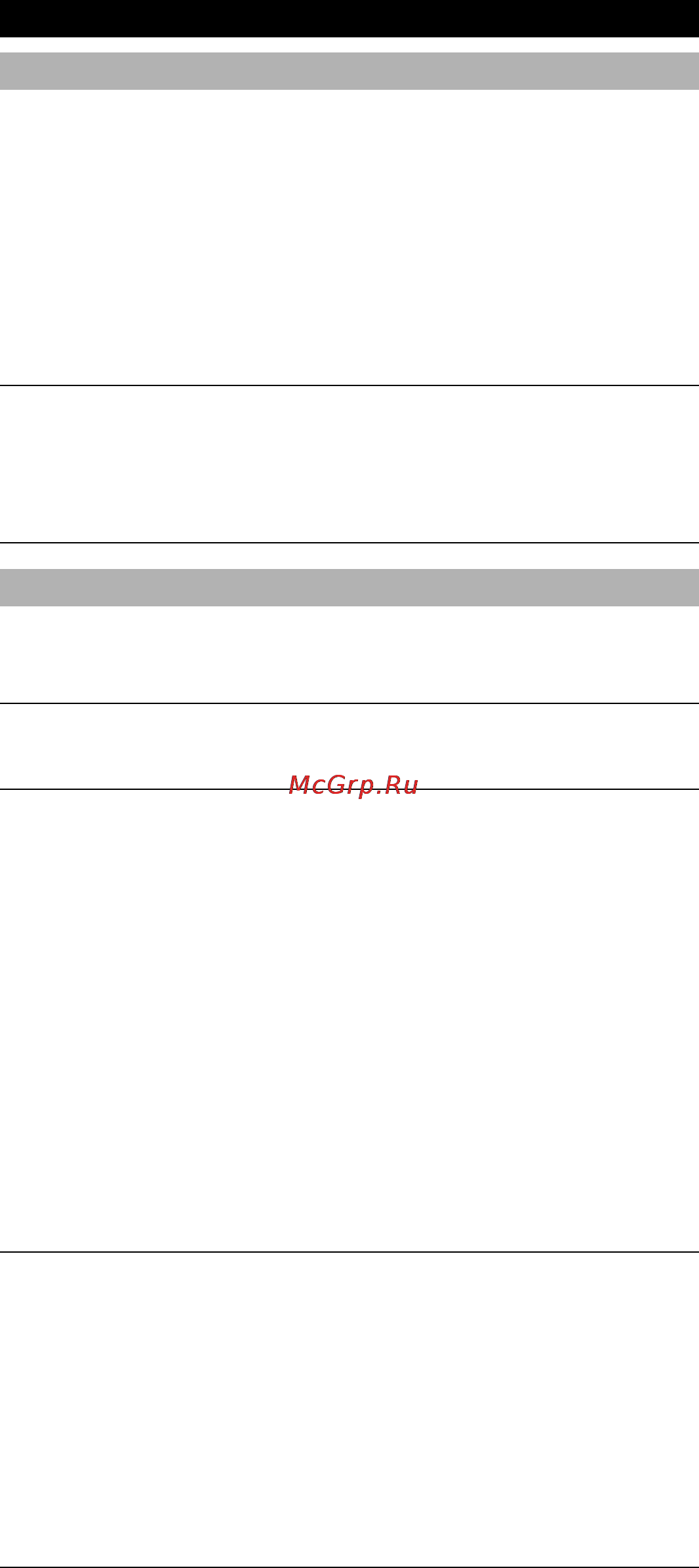 One For All URC 8308 [178/293] Дополнительные функции