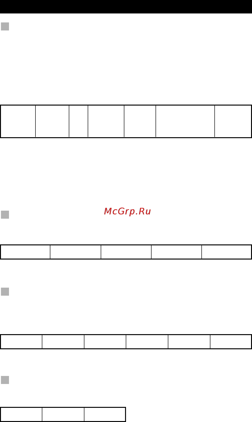 One For All URC 8308 [180/293] Для удаления прямой макро команды с кнопки