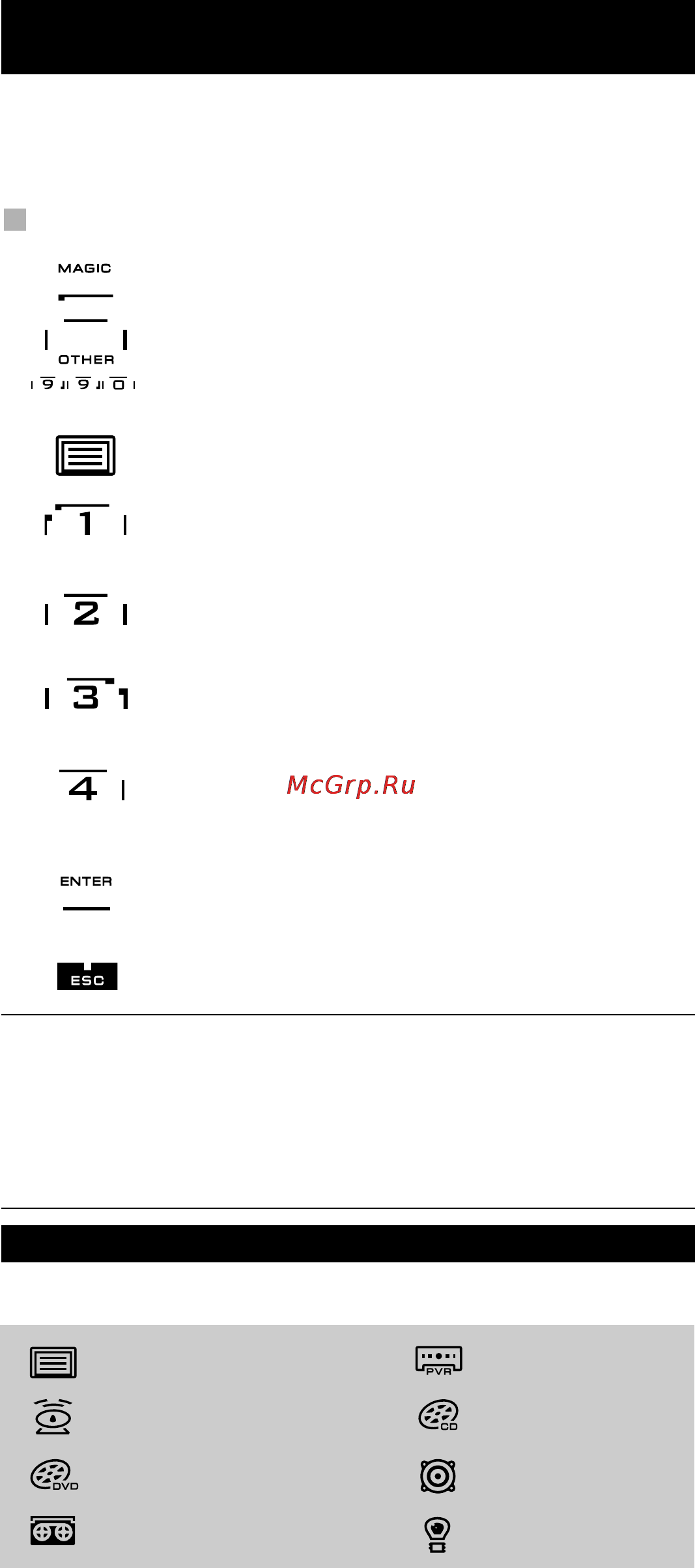 One For All URC 8308 [223/293] Code auslesen