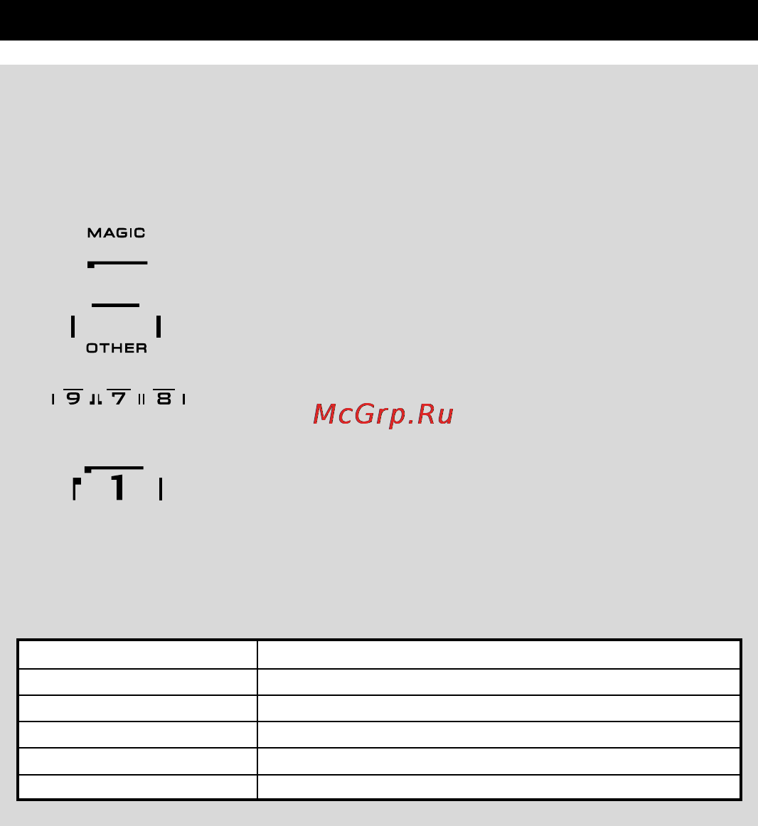 One For All URC 8308 [32/293] Tastaturet