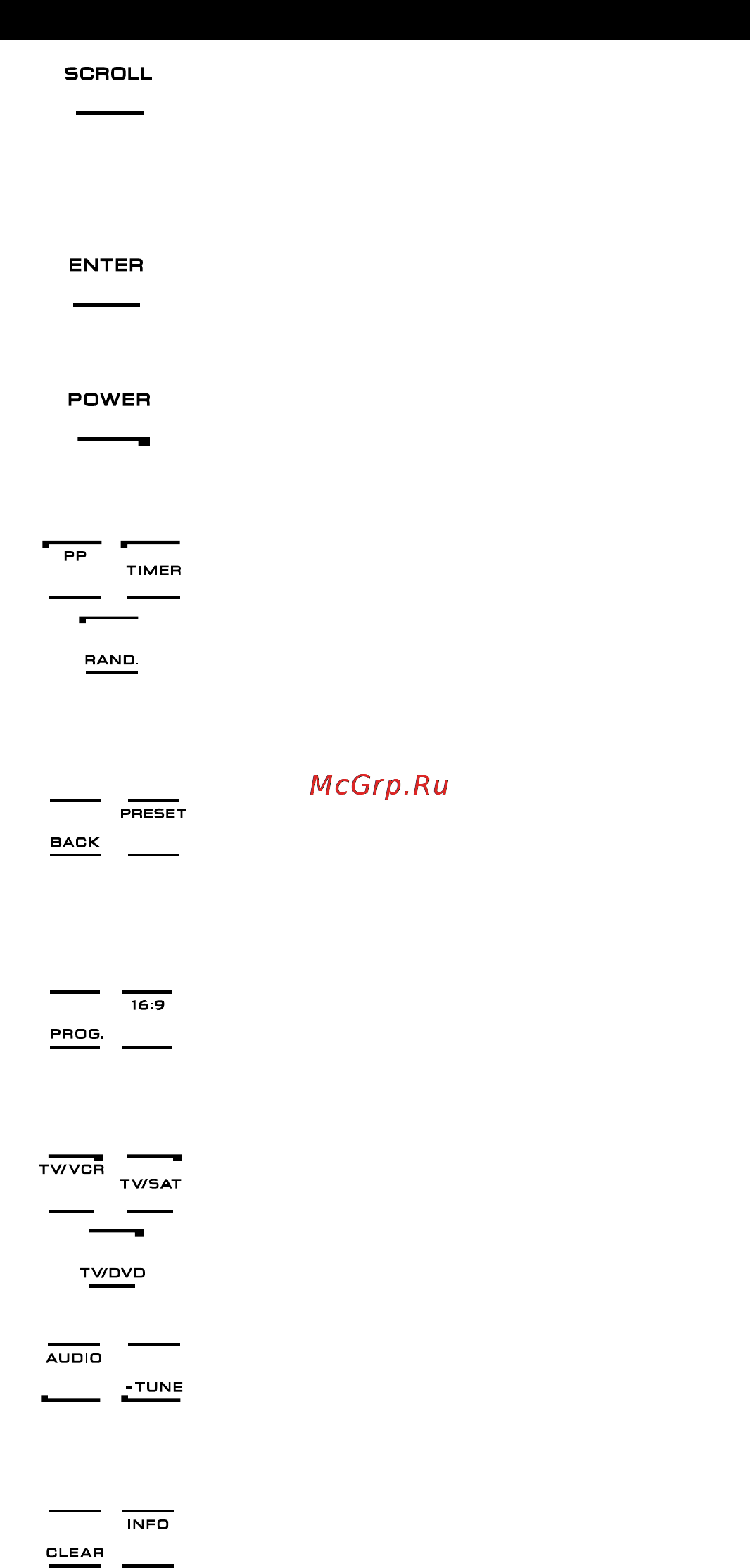 One For All URC 8308 [35/293] Tastaturet