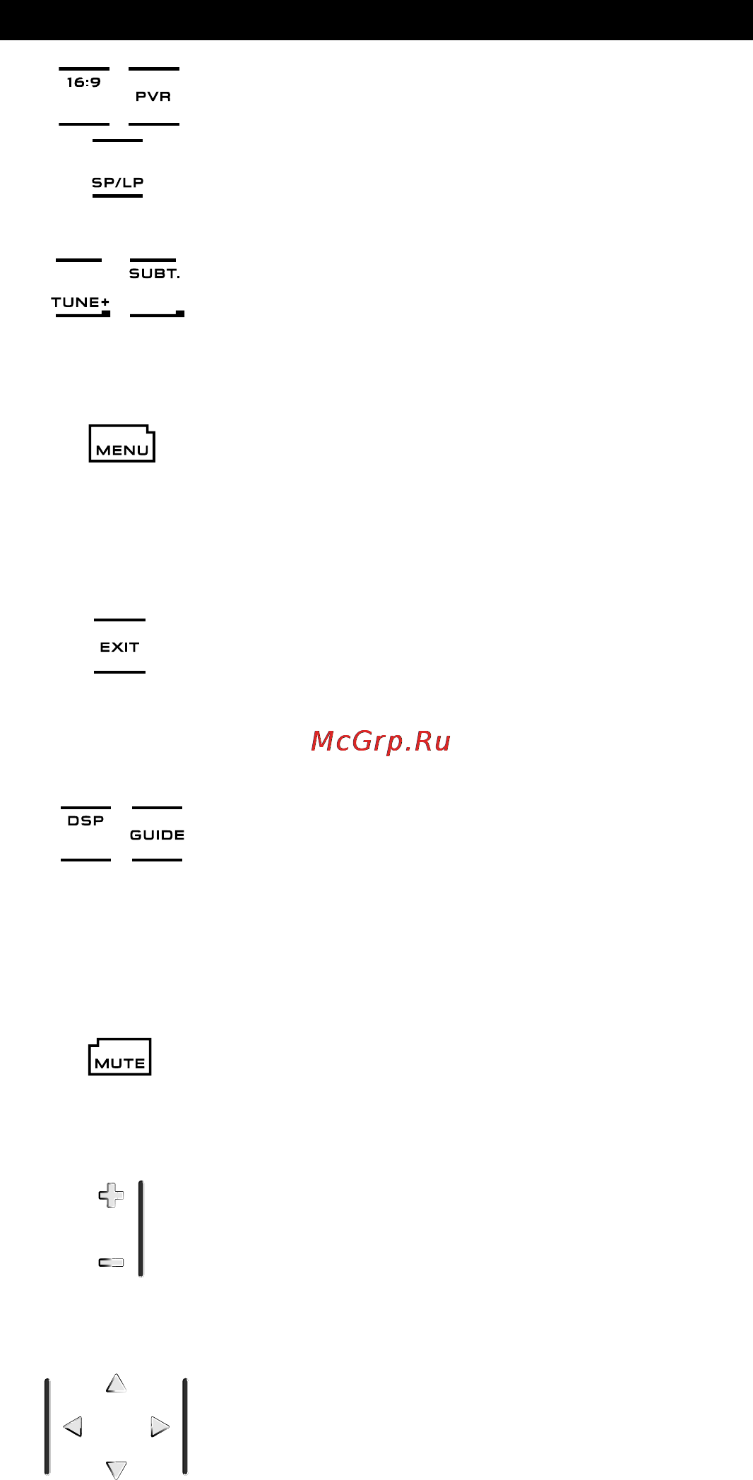 One For All URC 8308 [36/293] Tastaturet