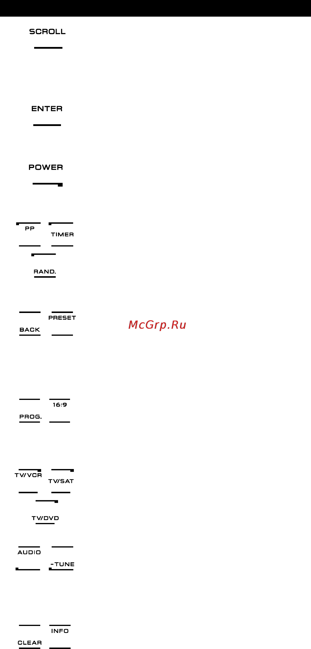 One For All URC 8308 [61/293] Tastaturet