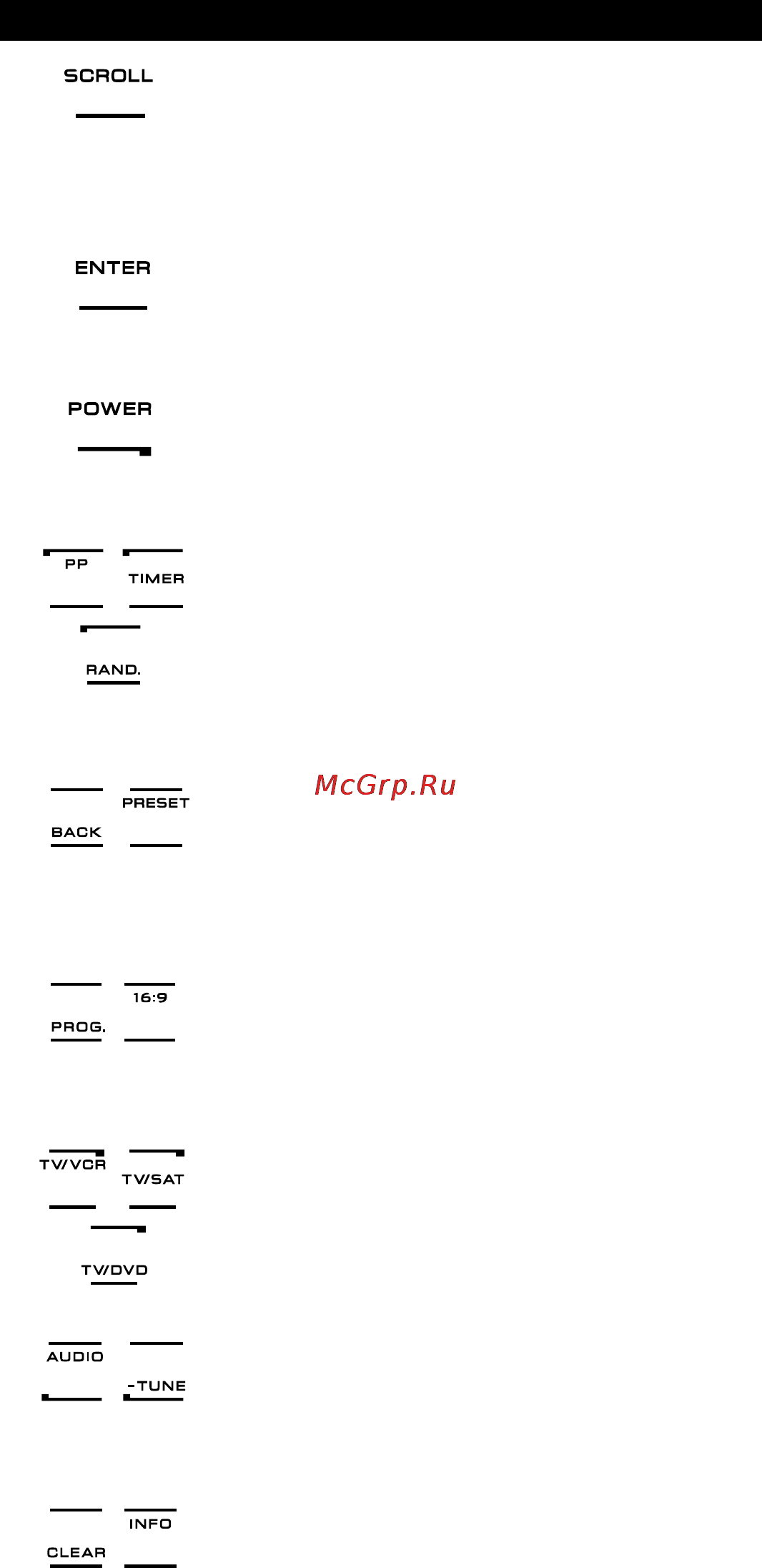 One For All URC 8308 [9/293] The keypad