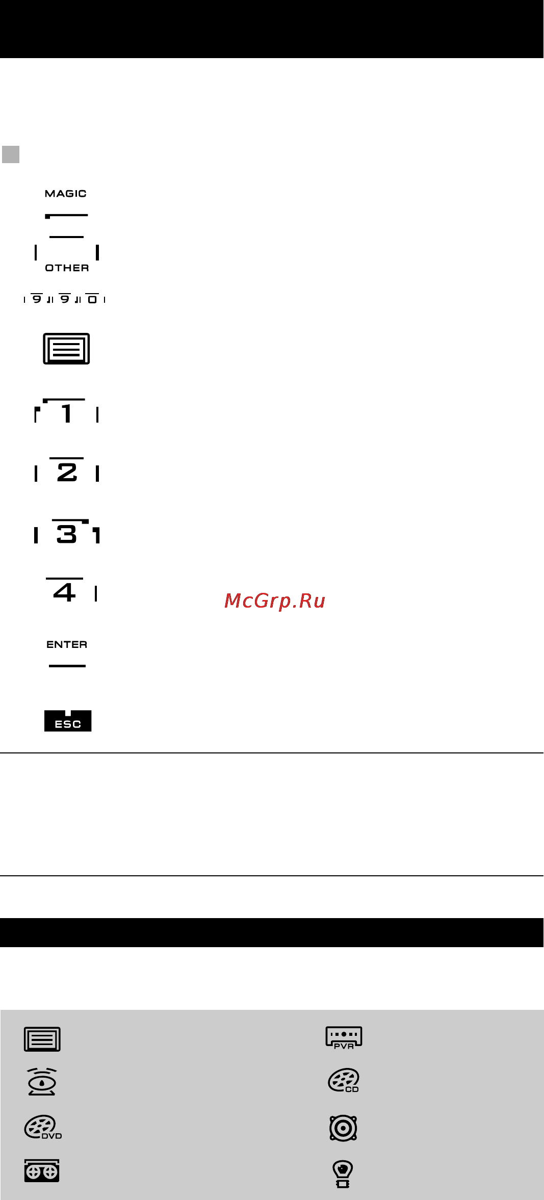One For All URC 8308 [93/293] Nuvarande kod